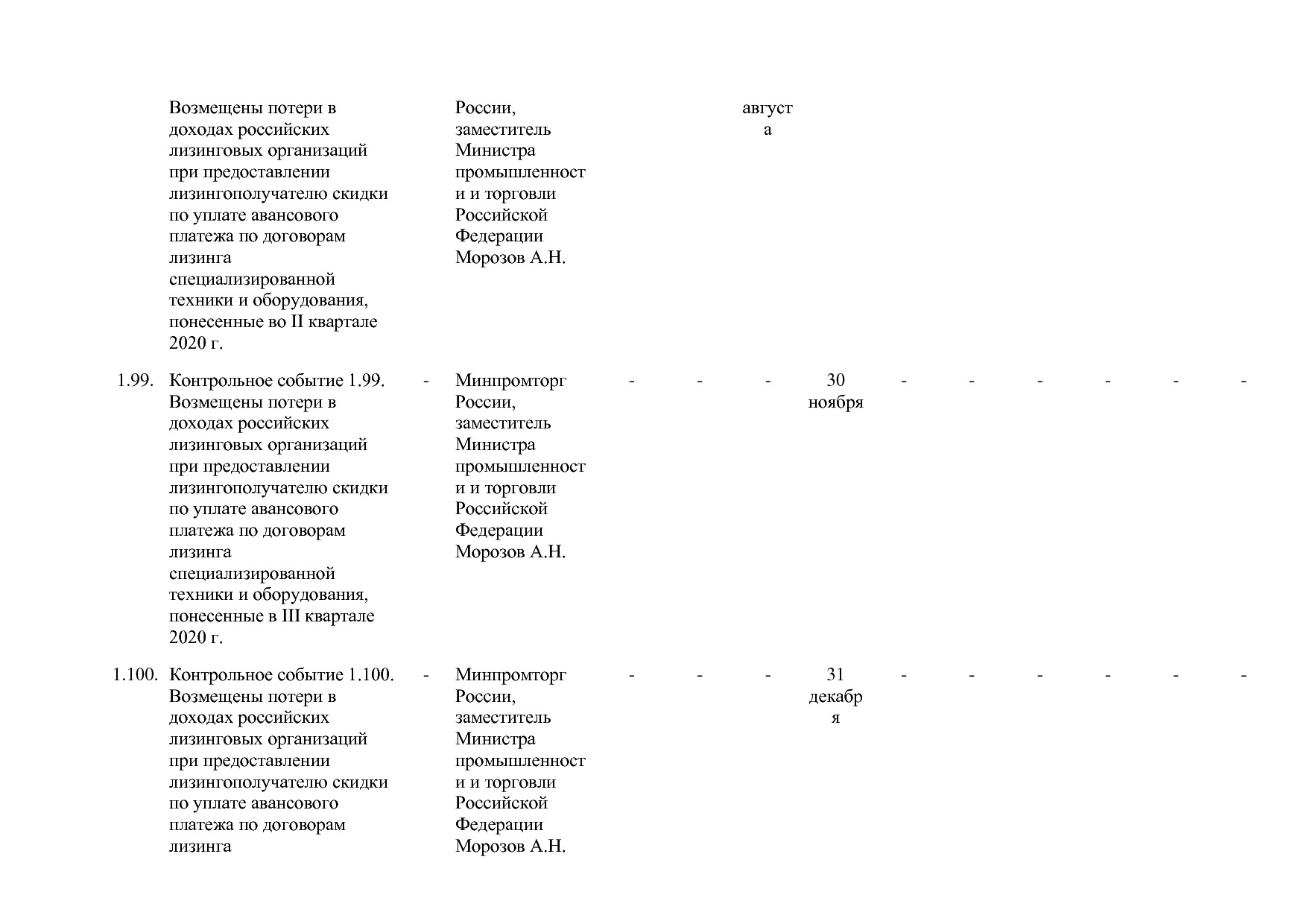 Постановление Правительства РФ от 31_03_2020 N 377-19  О вне.pdf