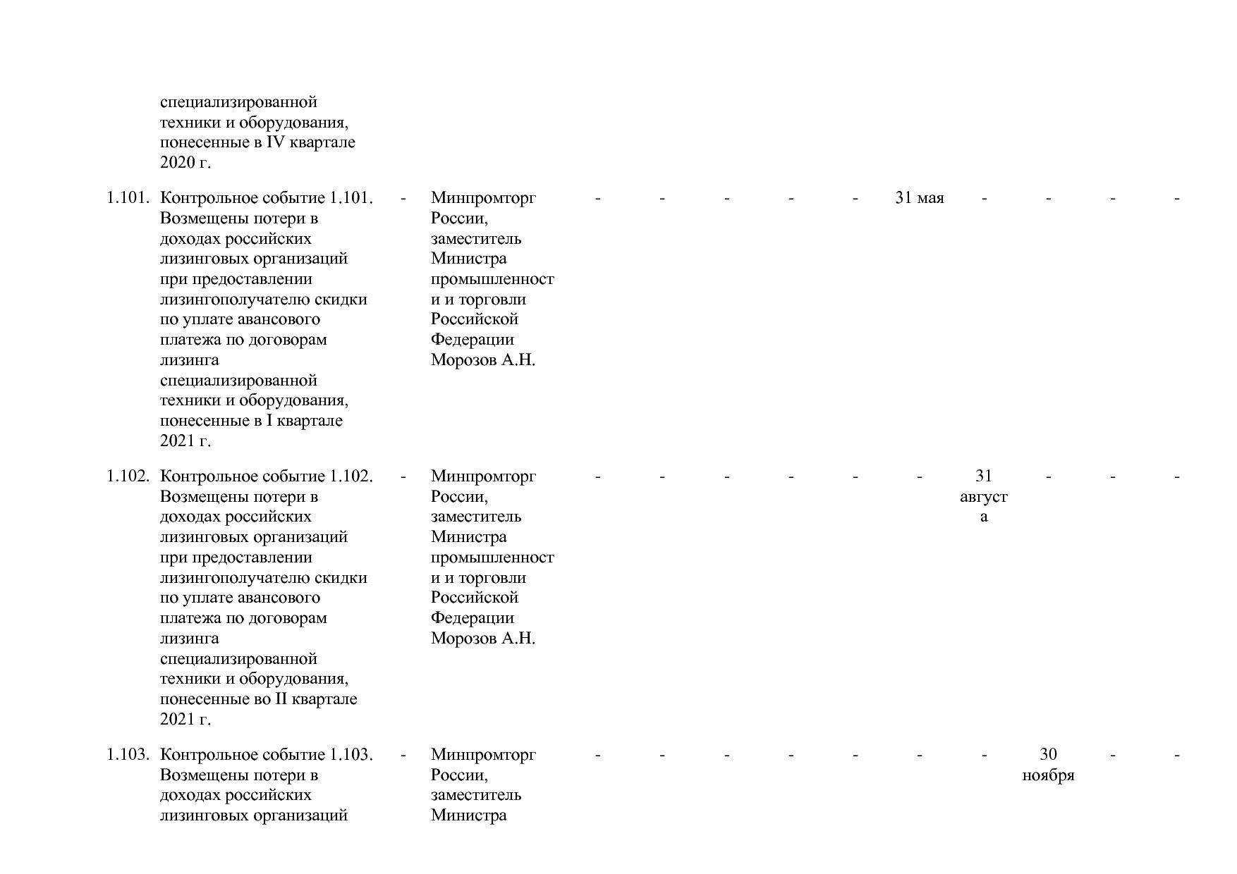 Постановление Правительства РФ от 31_03_2020 N 377-19  О вне.pdf