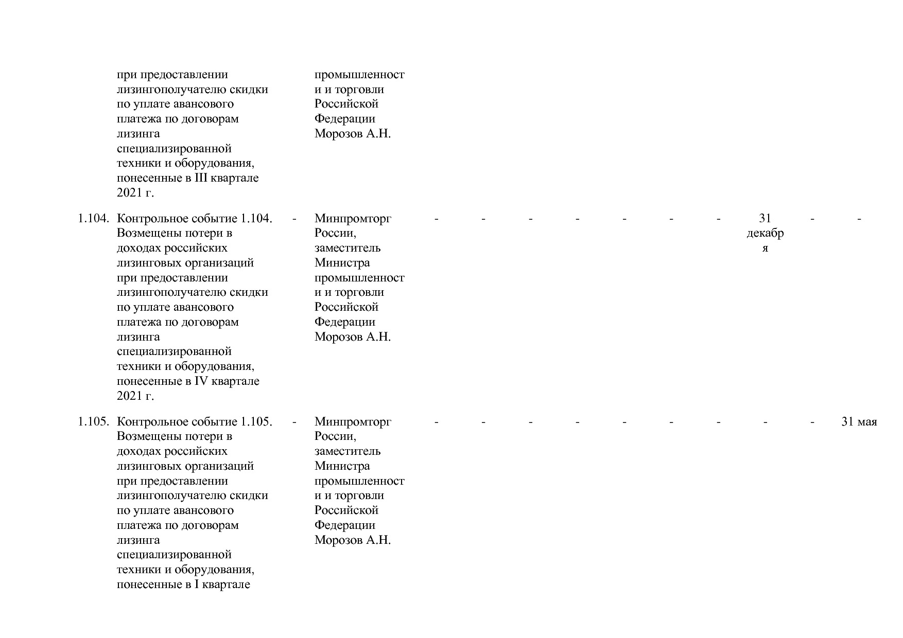 Постановление Правительства РФ от 31_03_2020 N 377-19  О вне.pdf