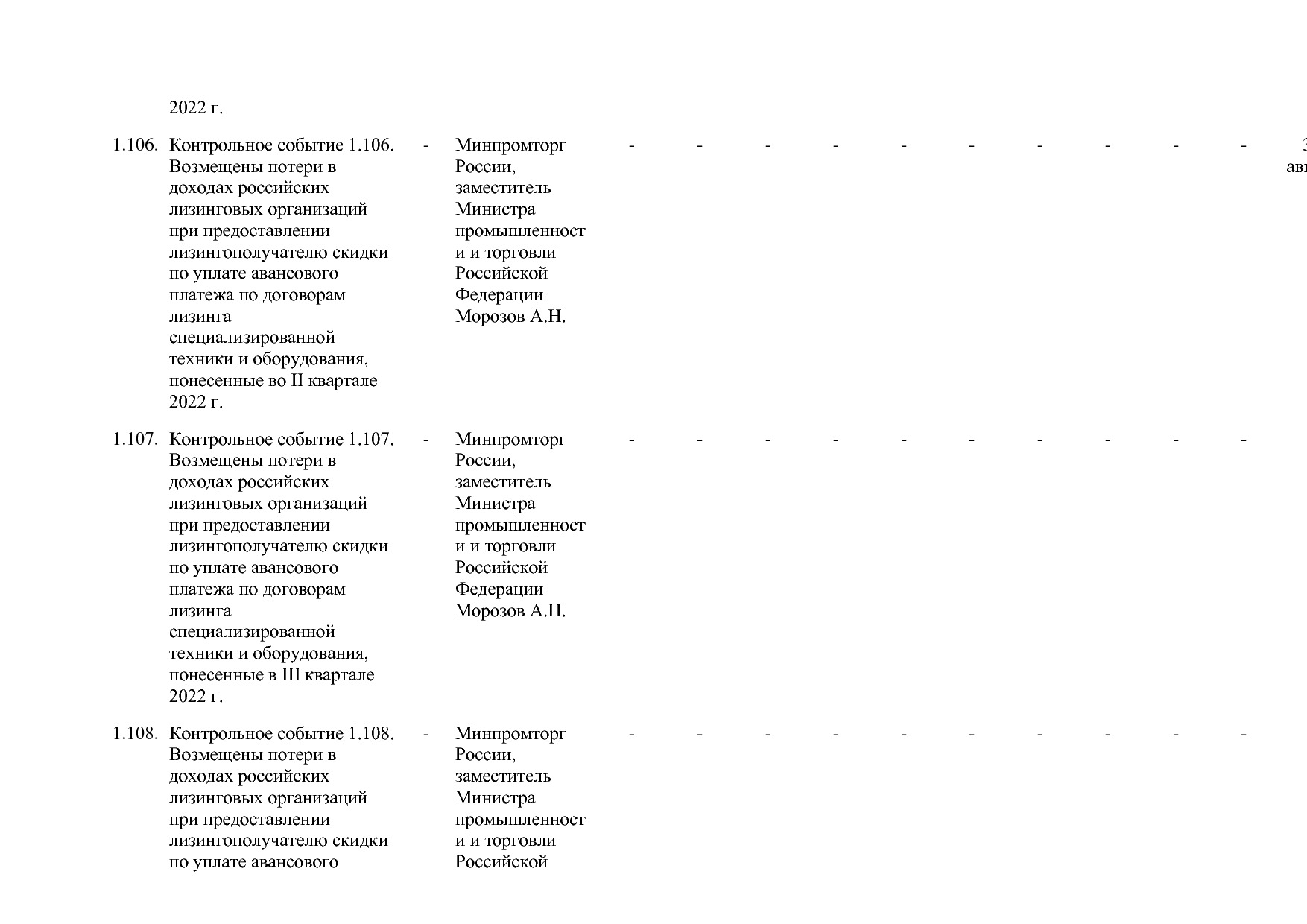 Постановление Правительства РФ от 31_03_2020 N 377-19  О вне.pdf