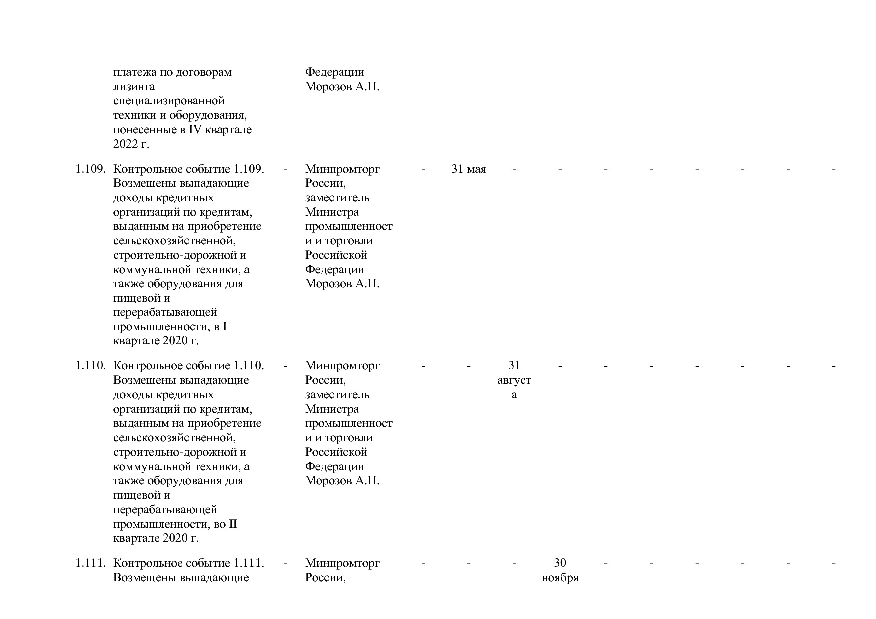 Постановление Правительства РФ от 31_03_2020 N 377-19  О вне.pdf