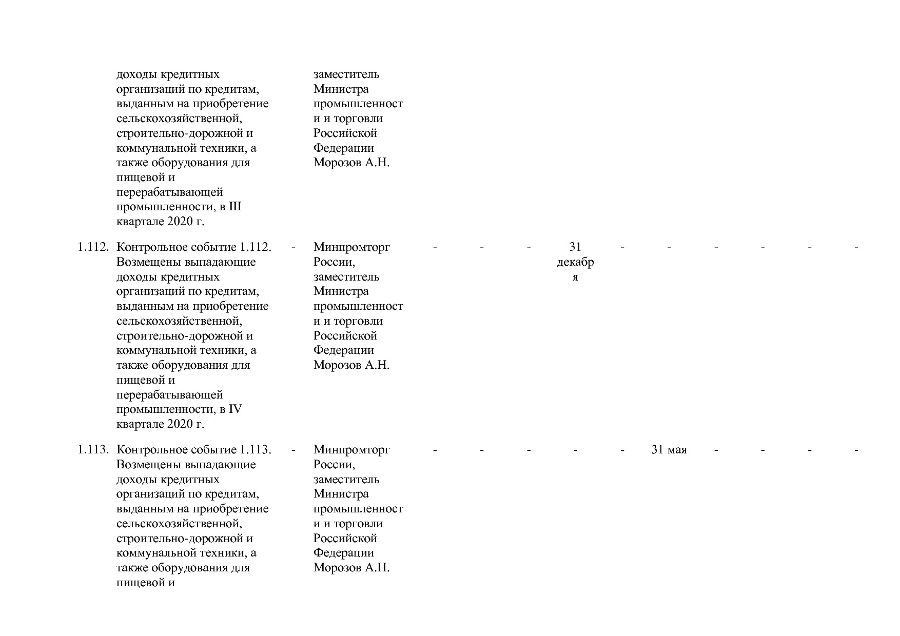 Постановление Правительства РФ от 31_03_2020 N 377-19  О вне.pdf