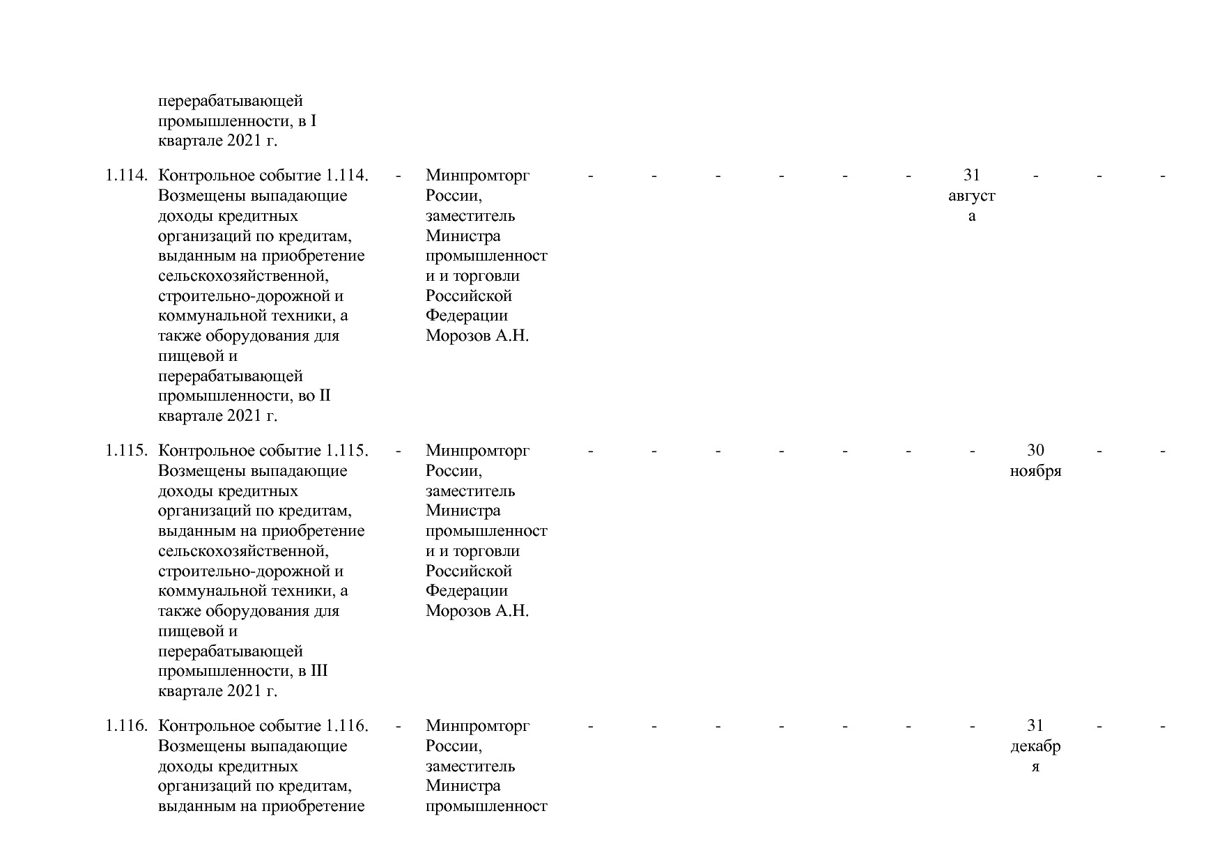 Постановление Правительства РФ от 31_03_2020 N 377-19  О вне.pdf