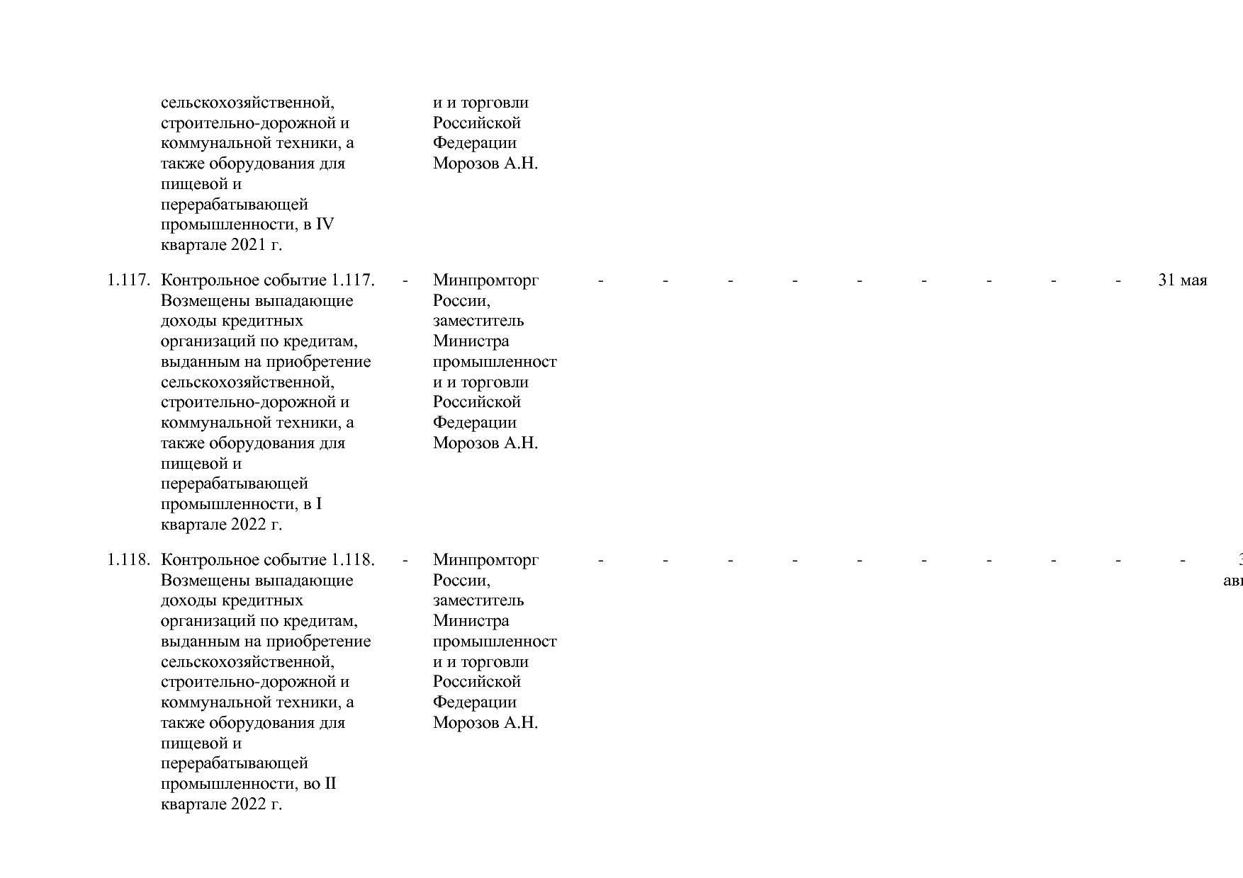 Постановление Правительства РФ от 31_03_2020 N 377-19  О вне.pdf