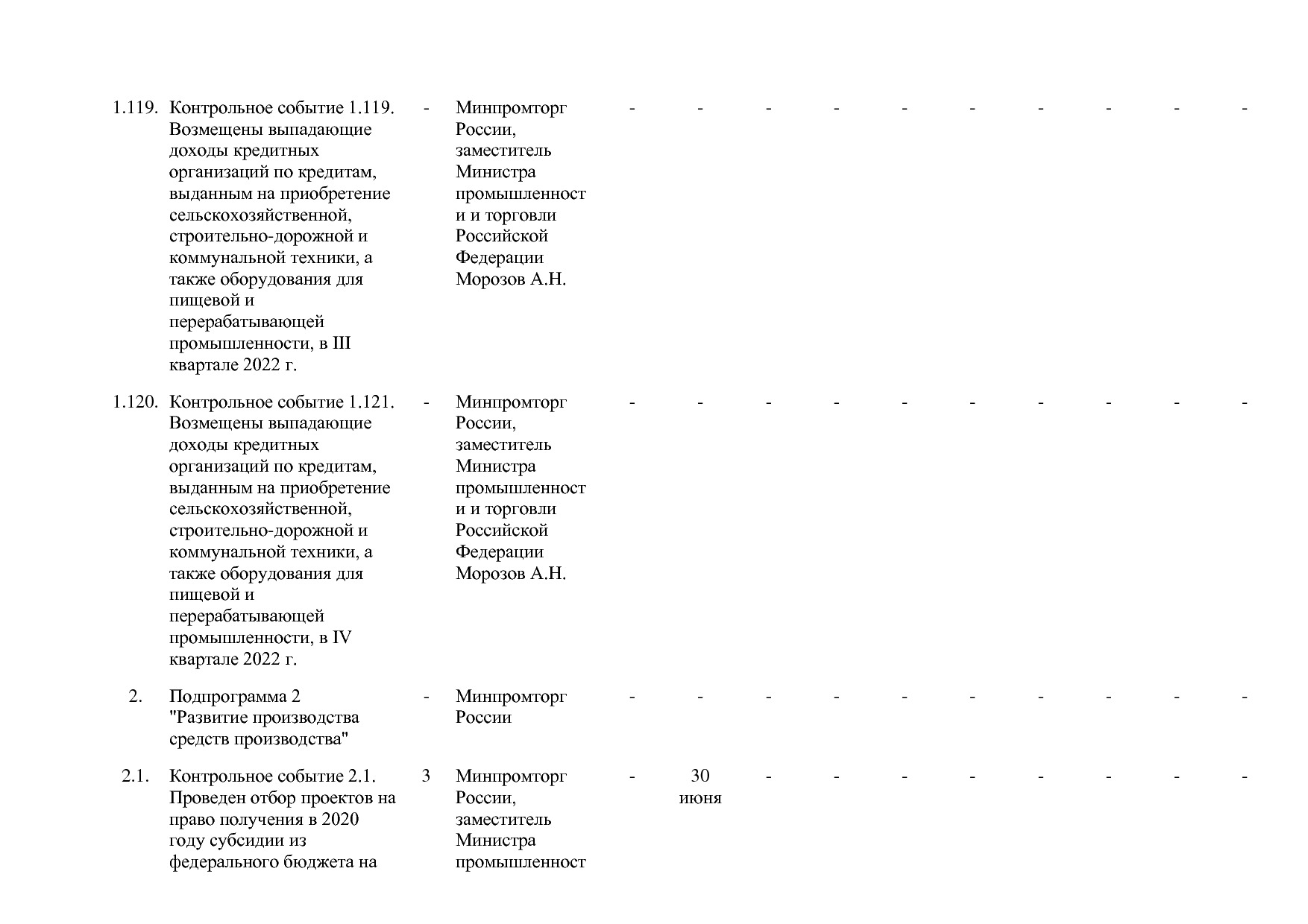 Постановление Правительства РФ от 31_03_2020 N 377-19  О вне.pdf