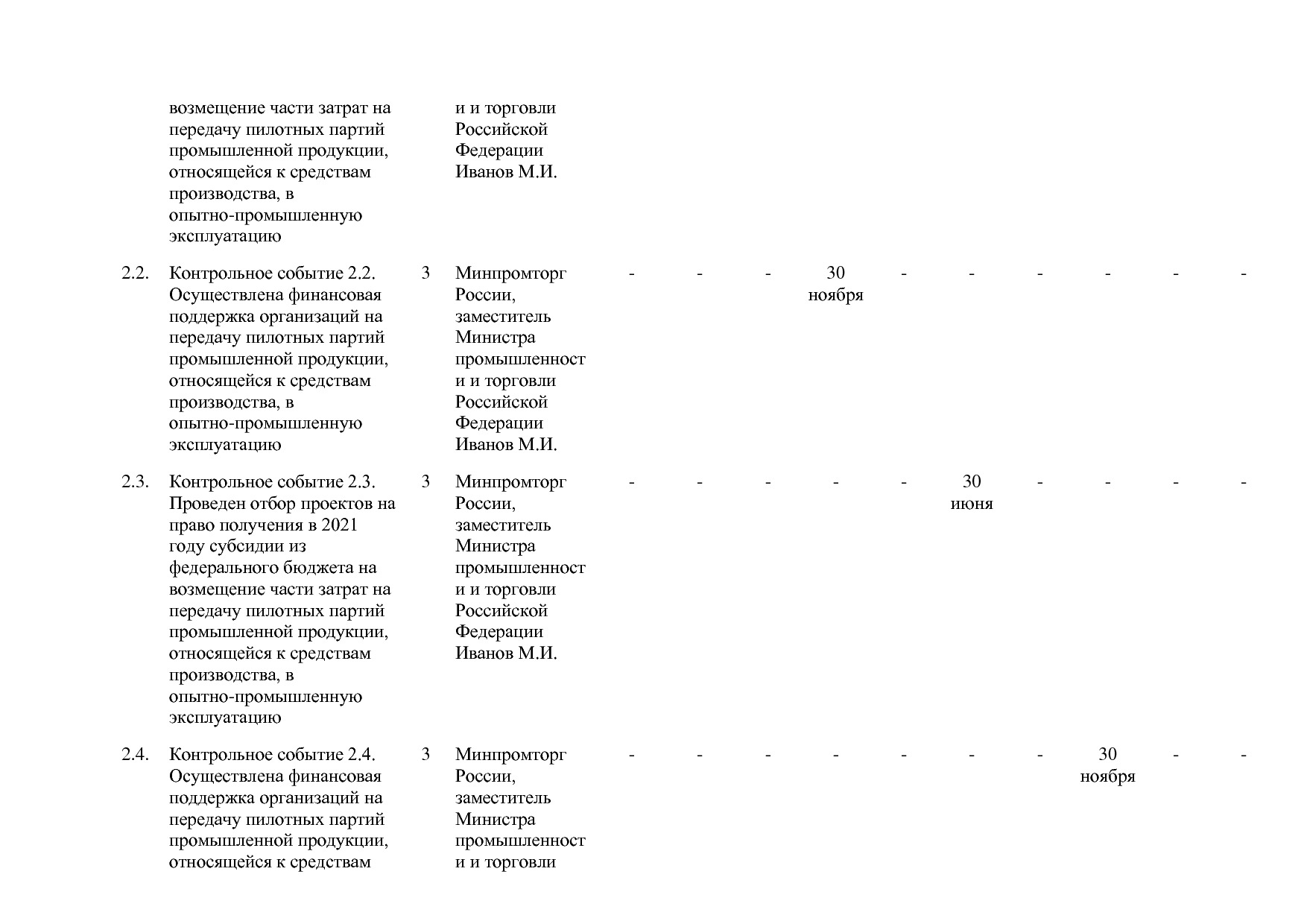 Постановление Правительства РФ от 31_03_2020 N 377-19  О вне.pdf