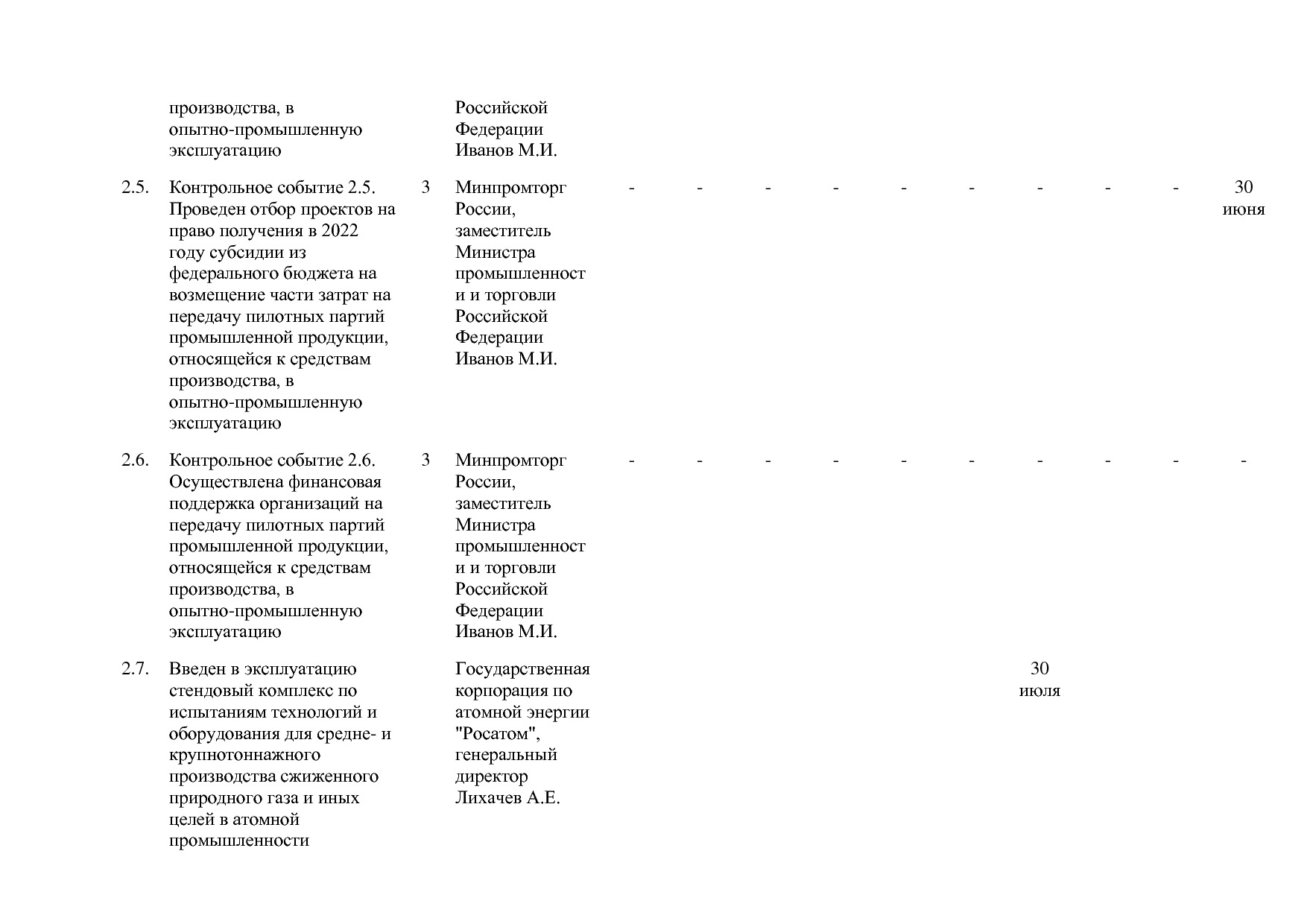 Постановление Правительства РФ от 31_03_2020 N 377-19  О вне.pdf