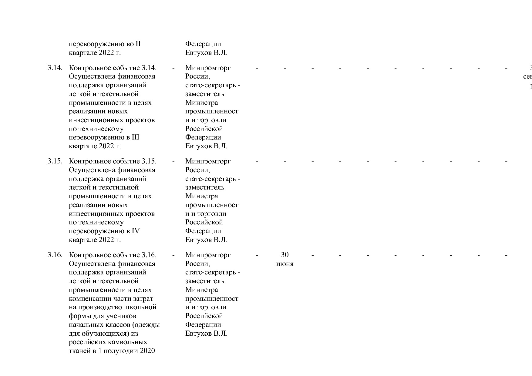 Постановление Правительства РФ от 31_03_2020 N 377-19  О вне.pdf