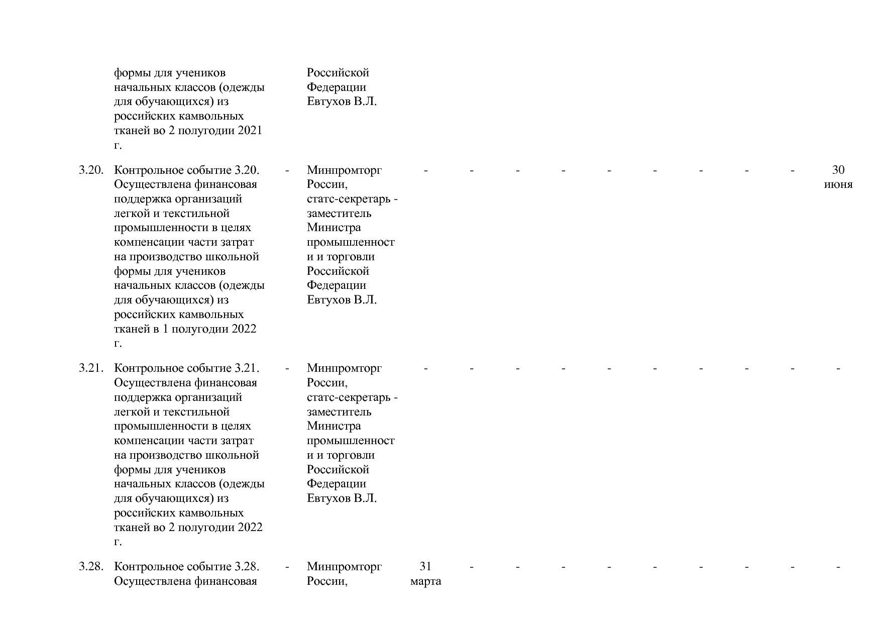 Постановление Правительства РФ от 31_03_2020 N 377-19  О вне.pdf