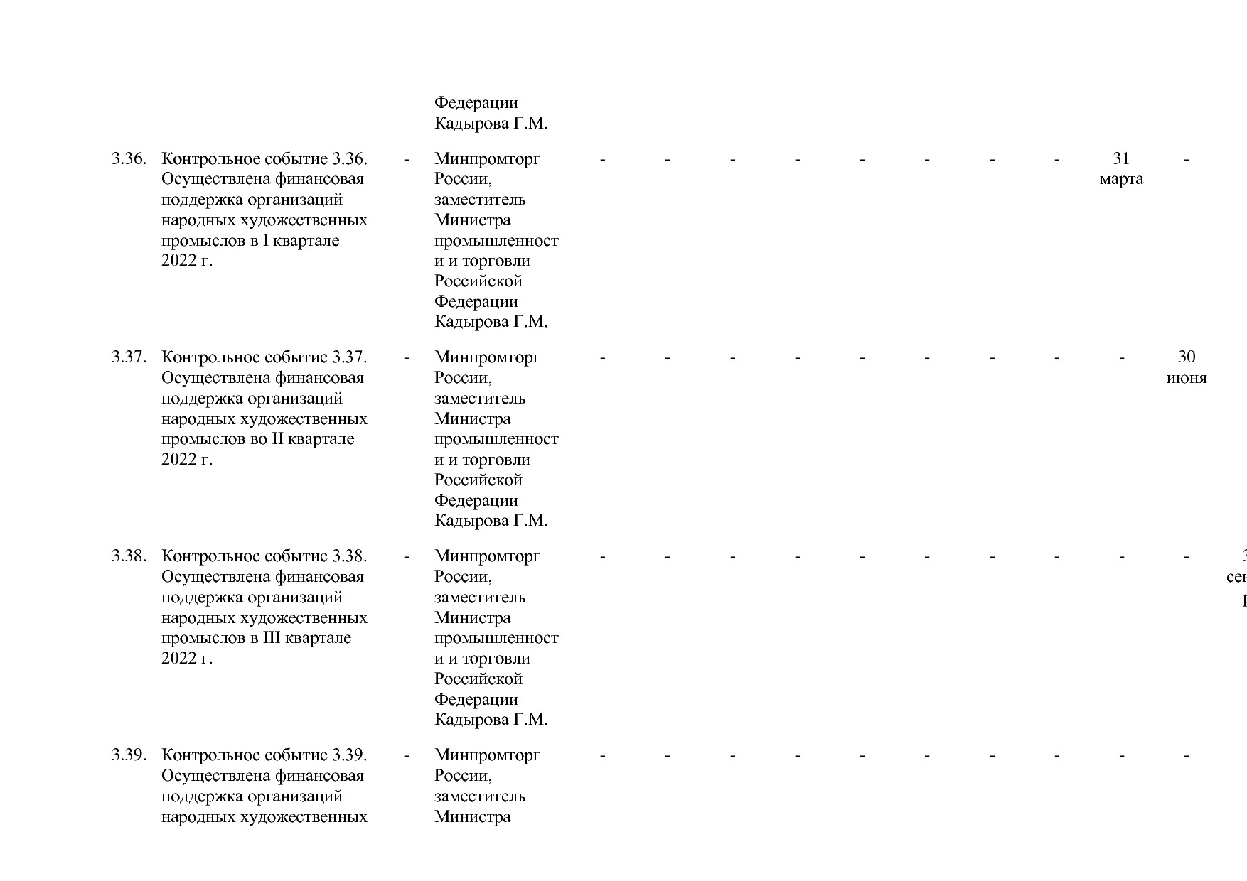 Постановление Правительства РФ от 31_03_2020 N 377-19  О вне.pdf
