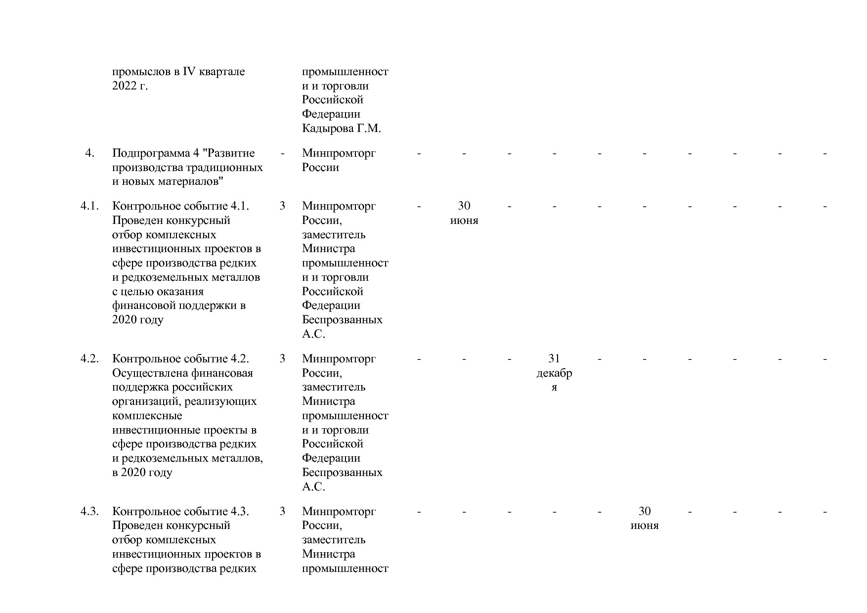 Постановление Правительства РФ от 31_03_2020 N 377-19  О вне.pdf