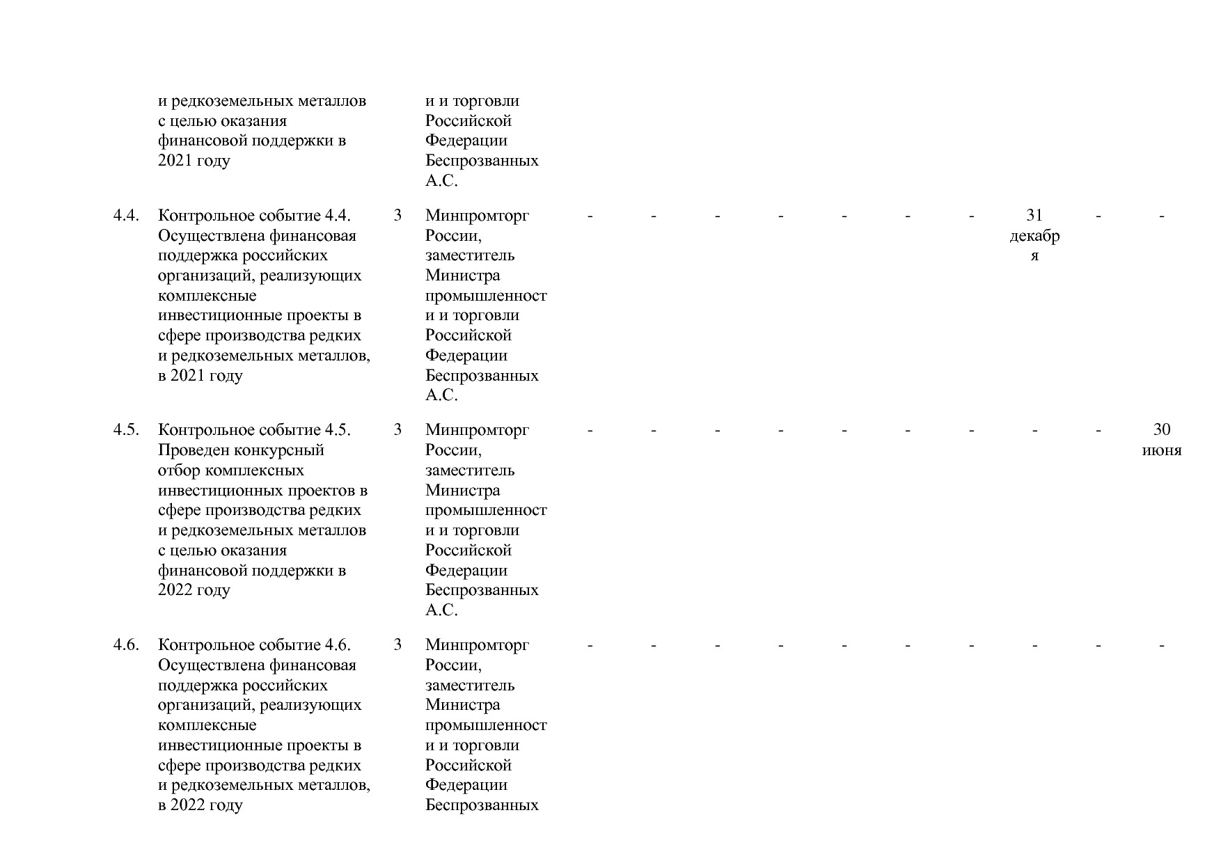 Постановление Правительства РФ от 31_03_2020 N 377-19  О вне.pdf