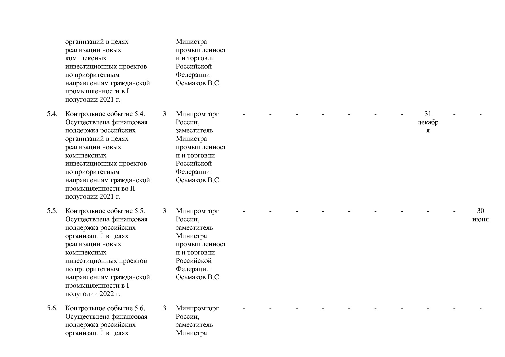 Постановление Правительства РФ от 31_03_2020 N 377-19  О вне.pdf