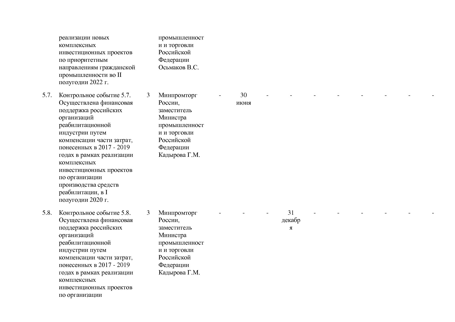 Постановление Правительства РФ от 31_03_2020 N 377-19  О вне.pdf