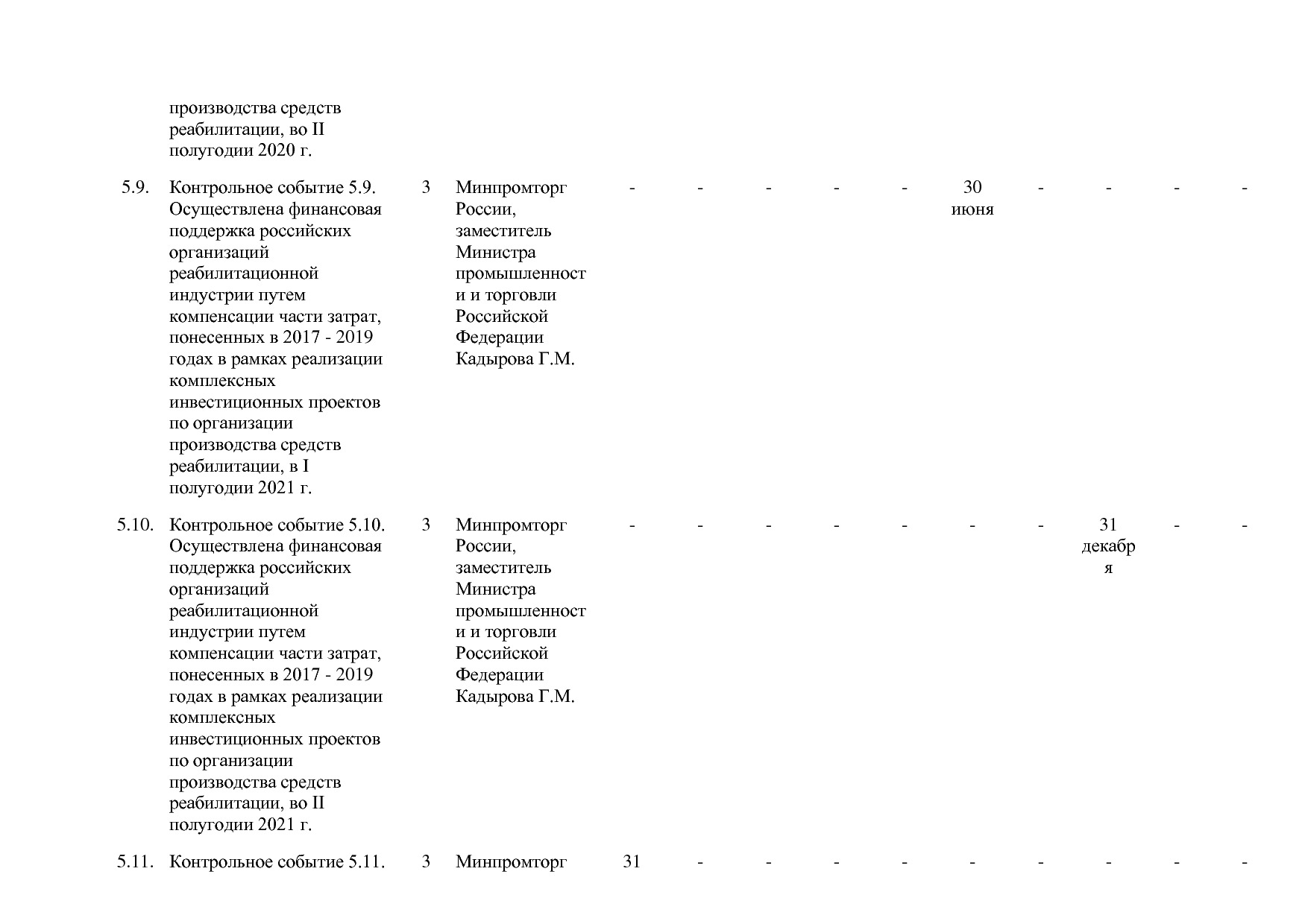 Постановление Правительства РФ от 31_03_2020 N 377-19  О вне.pdf