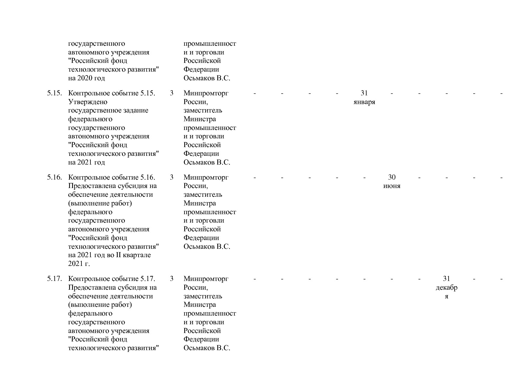 Постановление Правительства РФ от 31_03_2020 N 377-19  О вне.pdf