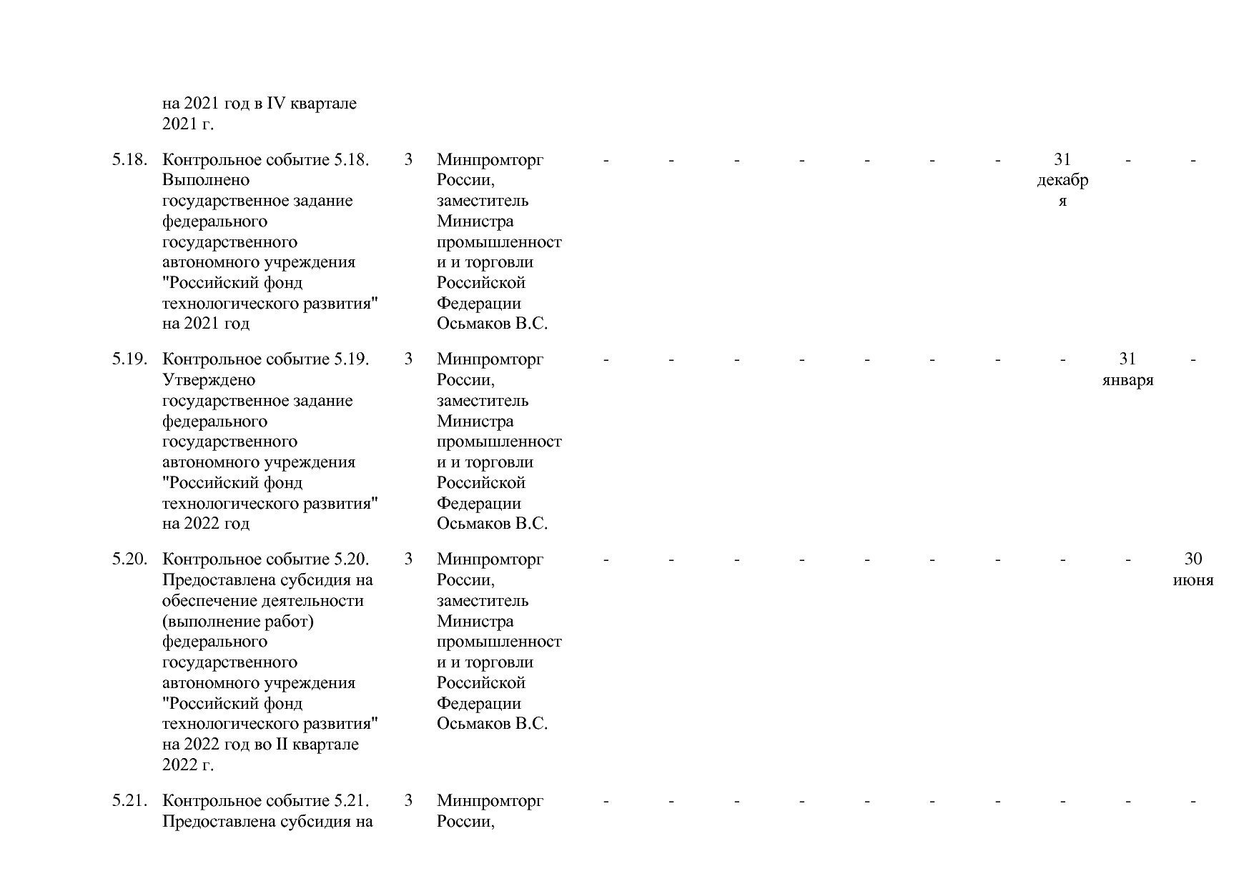 Постановление Правительства РФ от 31_03_2020 N 377-19  О вне.pdf