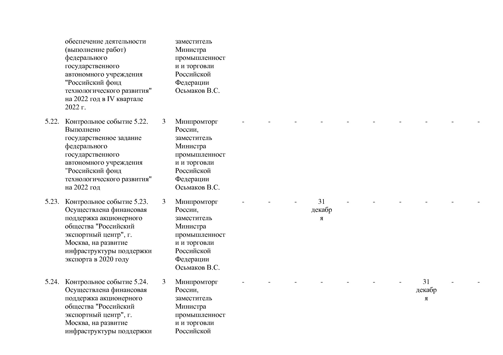 Постановление Правительства РФ от 31_03_2020 N 377-19  О вне.pdf