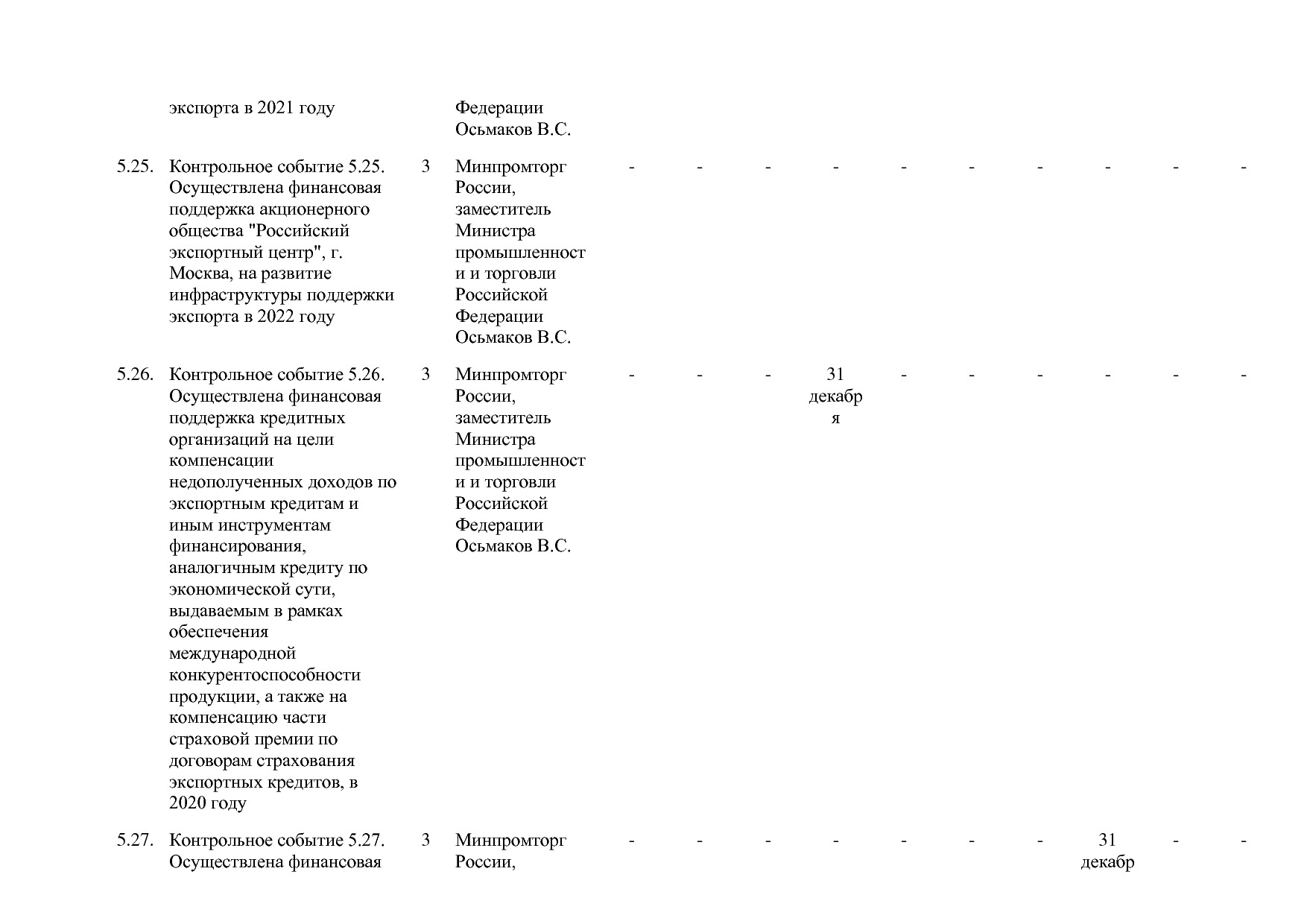 Постановление Правительства РФ от 31_03_2020 N 377-19  О вне.pdf