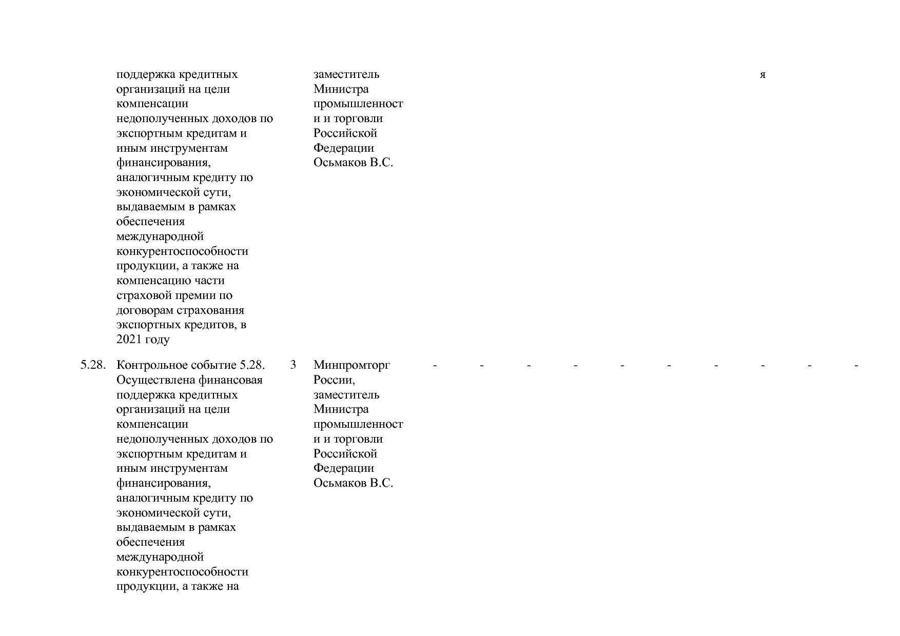 Постановление Правительства РФ от 31_03_2020 N 377-19  О вне.pdf
