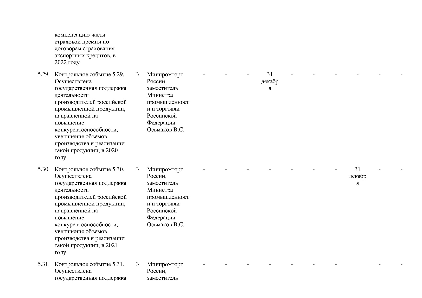 Постановление Правительства РФ от 31_03_2020 N 377-19  О вне.pdf
