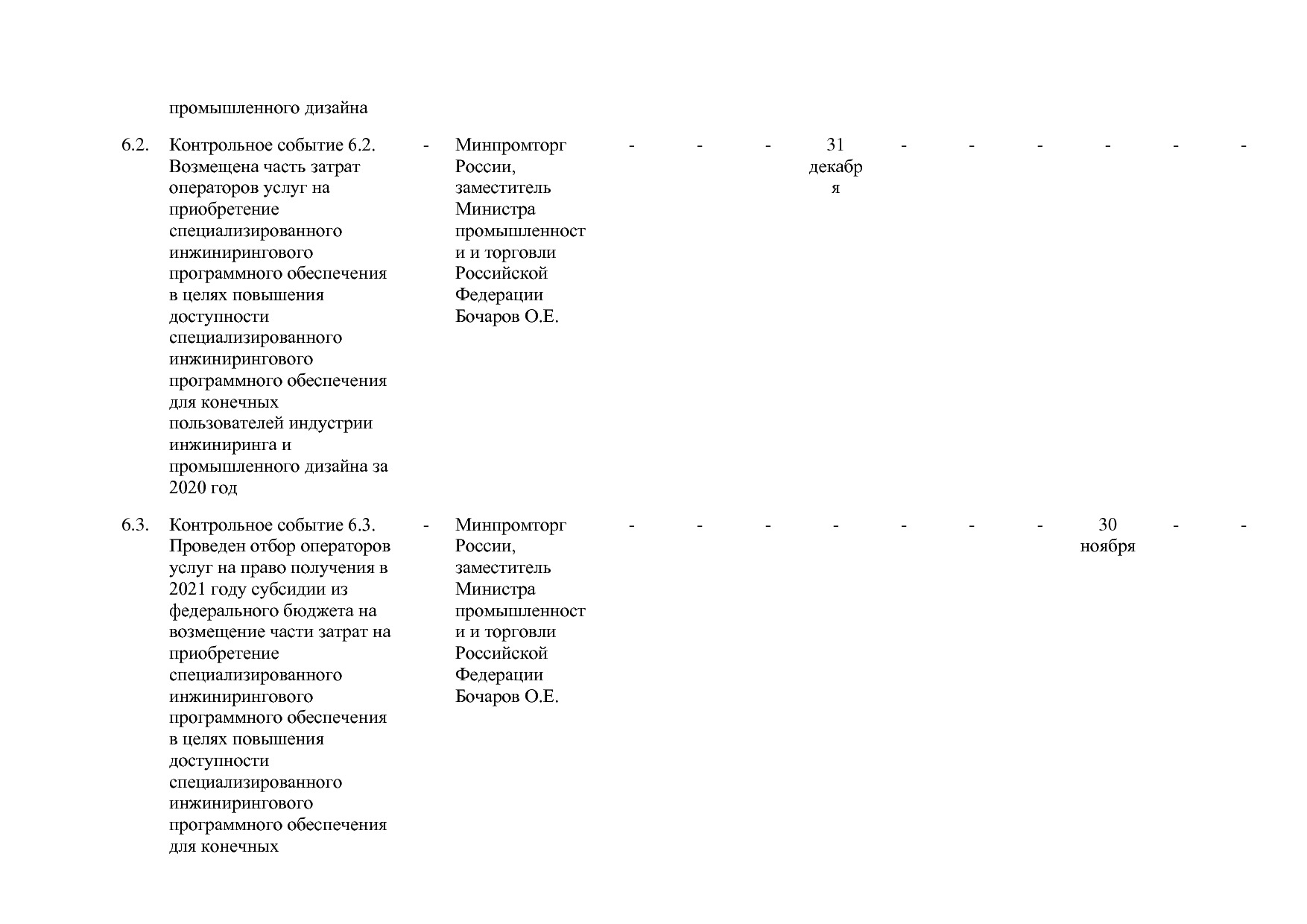 Постановление Правительства РФ от 31_03_2020 N 377-19  О вне.pdf