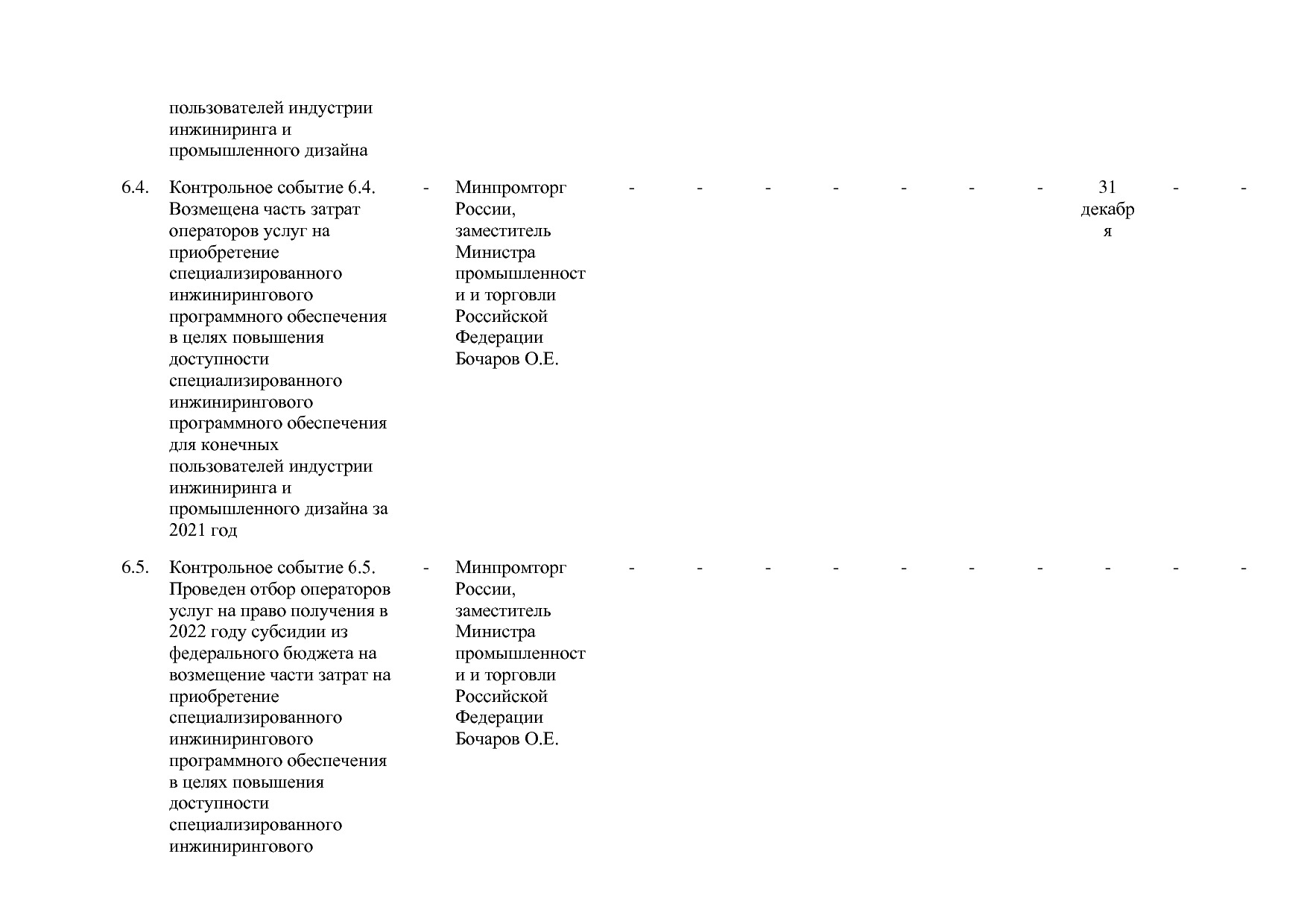 Постановление Правительства РФ от 31_03_2020 N 377-19  О вне.pdf