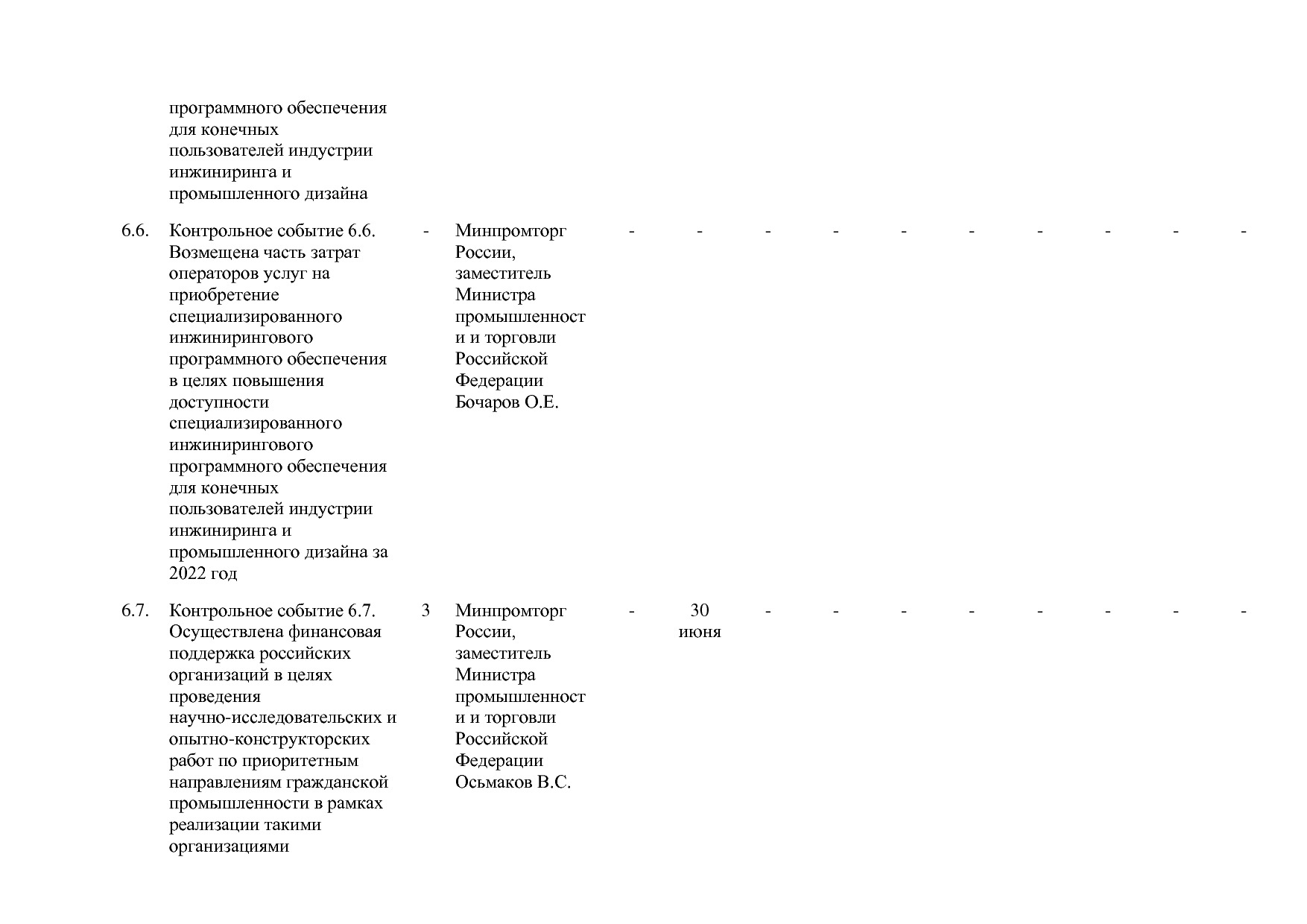 Постановление Правительства РФ от 31_03_2020 N 377-19  О вне.pdf