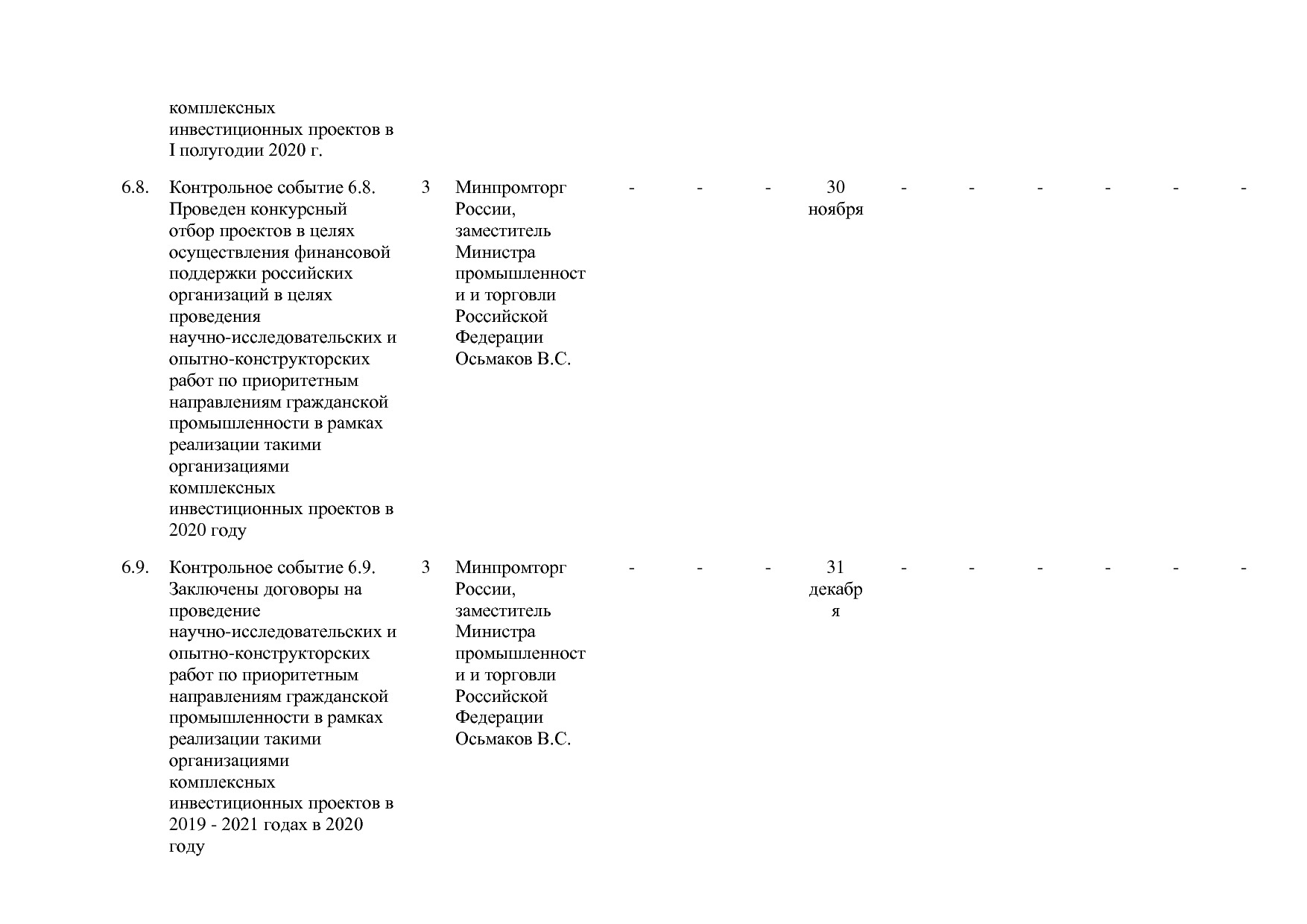 Постановление Правительства РФ от 31_03_2020 N 377-19  О вне.pdf