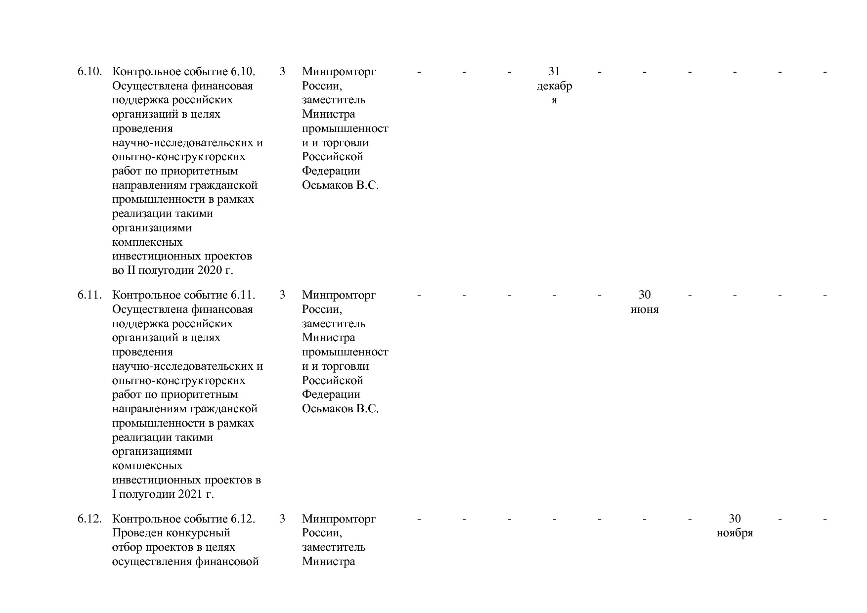 Постановление Правительства РФ от 31_03_2020 N 377-19  О вне.pdf