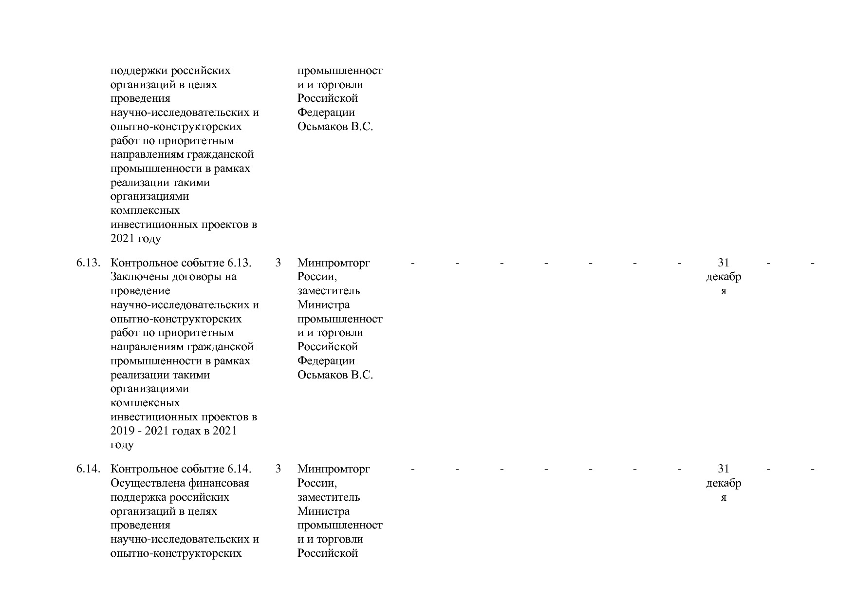 Постановление Правительства РФ от 31_03_2020 N 377-19  О вне.pdf