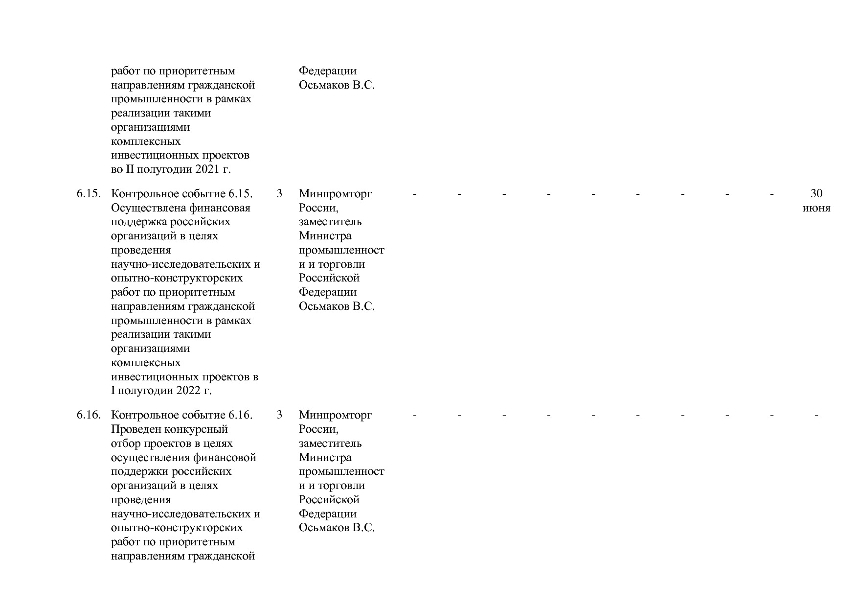 Постановление Правительства РФ от 31_03_2020 N 377-19  О вне.pdf