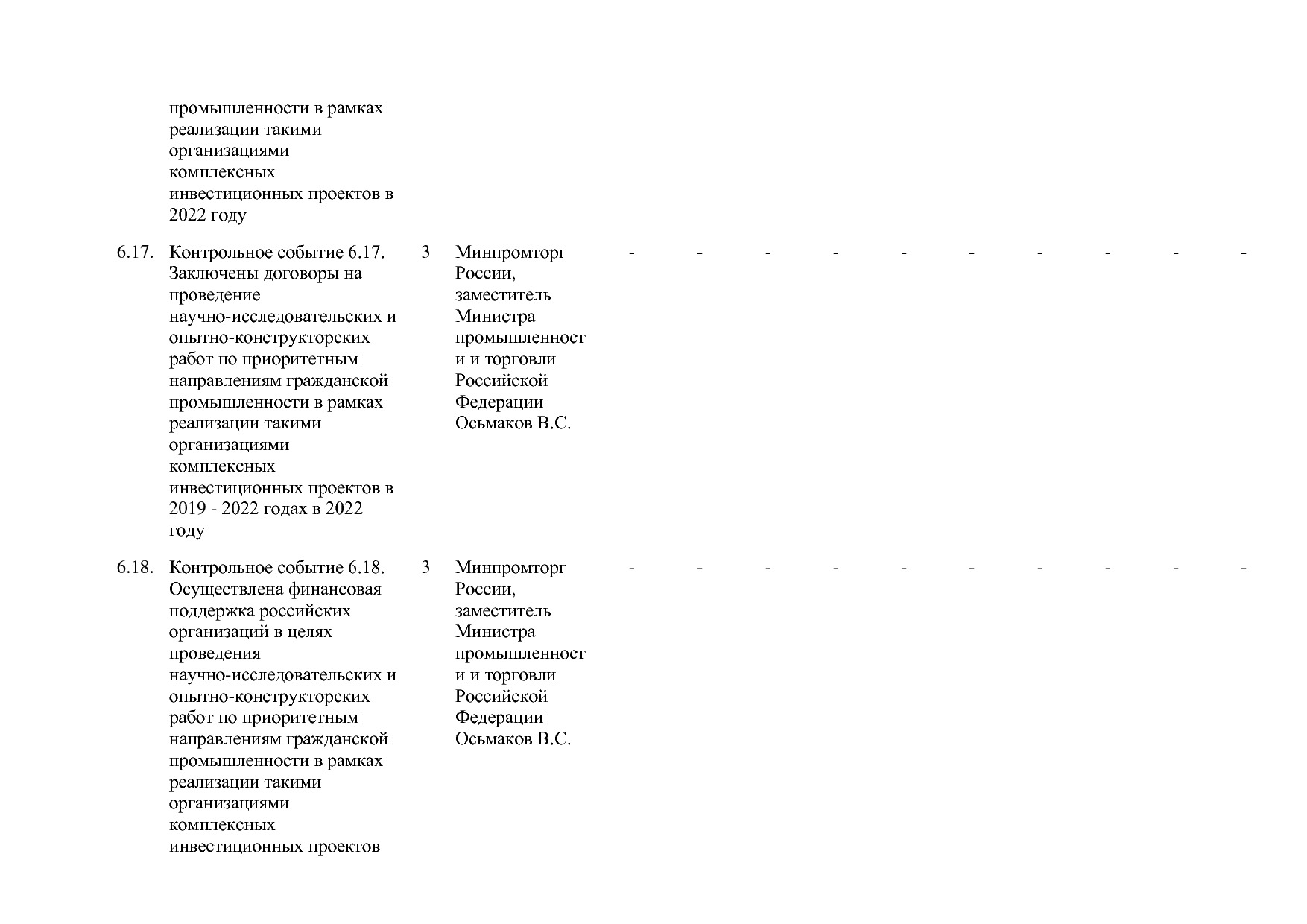 Постановление Правительства РФ от 31_03_2020 N 377-19  О вне.pdf