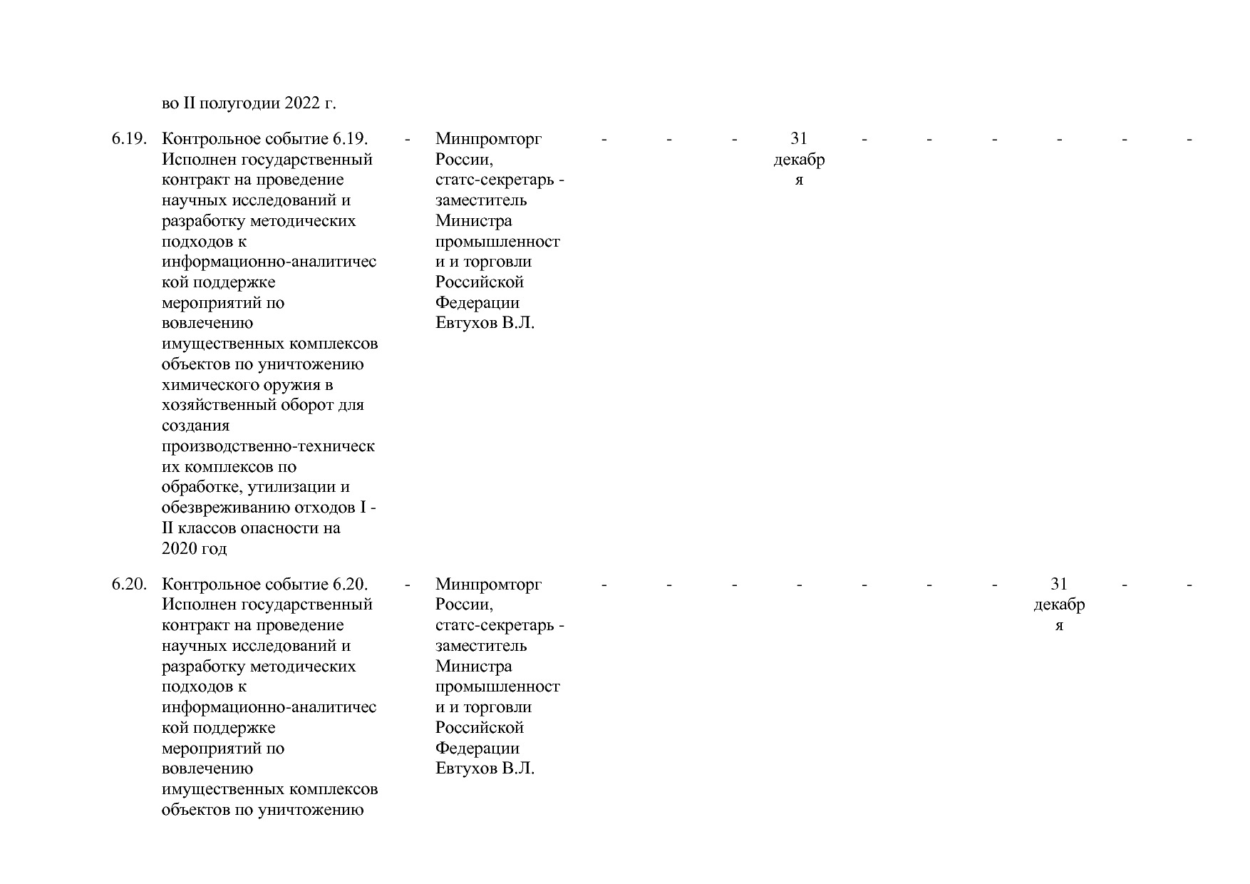 Постановление Правительства РФ от 31_03_2020 N 377-19  О вне.pdf