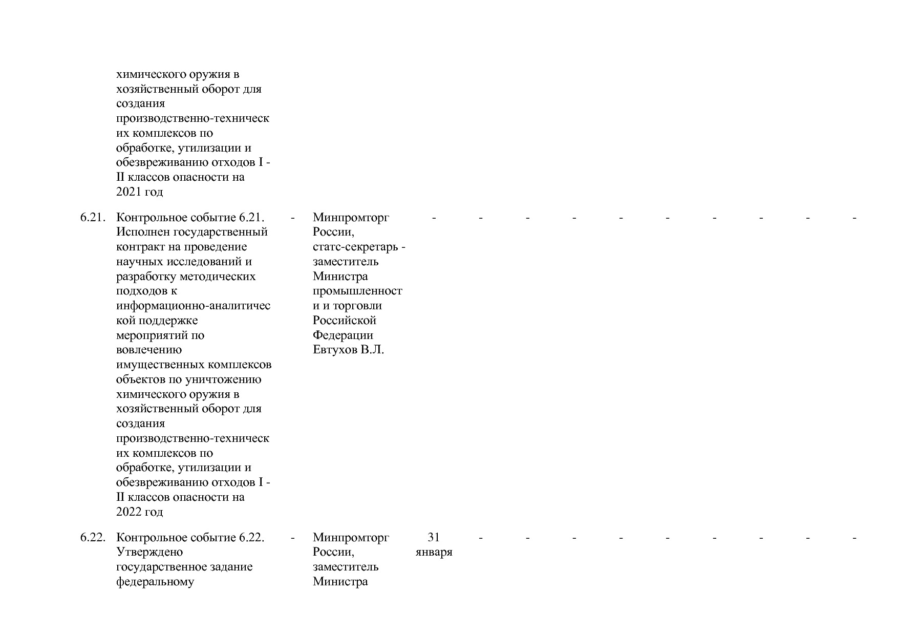 Постановление Правительства РФ от 31_03_2020 N 377-19  О вне.pdf