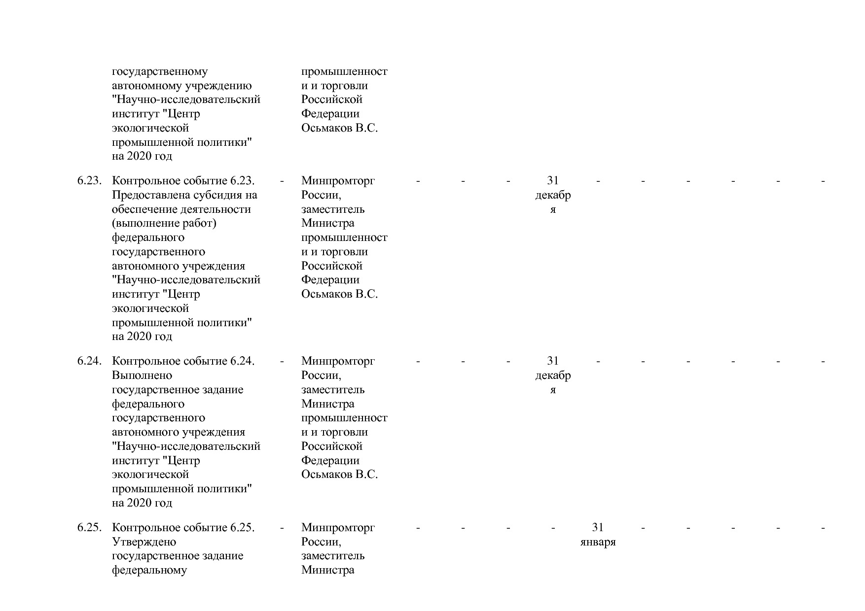 Постановление Правительства РФ от 31_03_2020 N 377-19  О вне.pdf