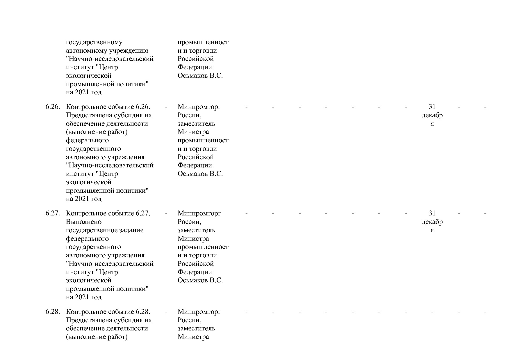 Постановление Правительства РФ от 31_03_2020 N 377-19  О вне.pdf