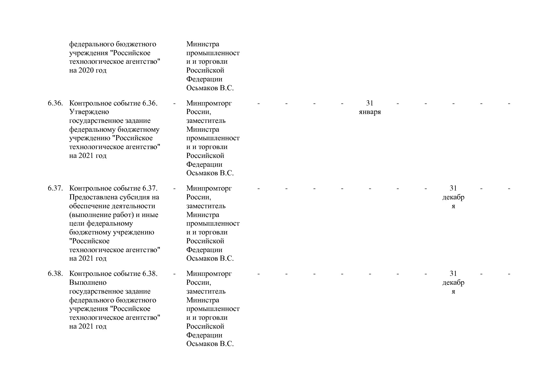 Постановление Правительства РФ от 31_03_2020 N 377-19  О вне.pdf
