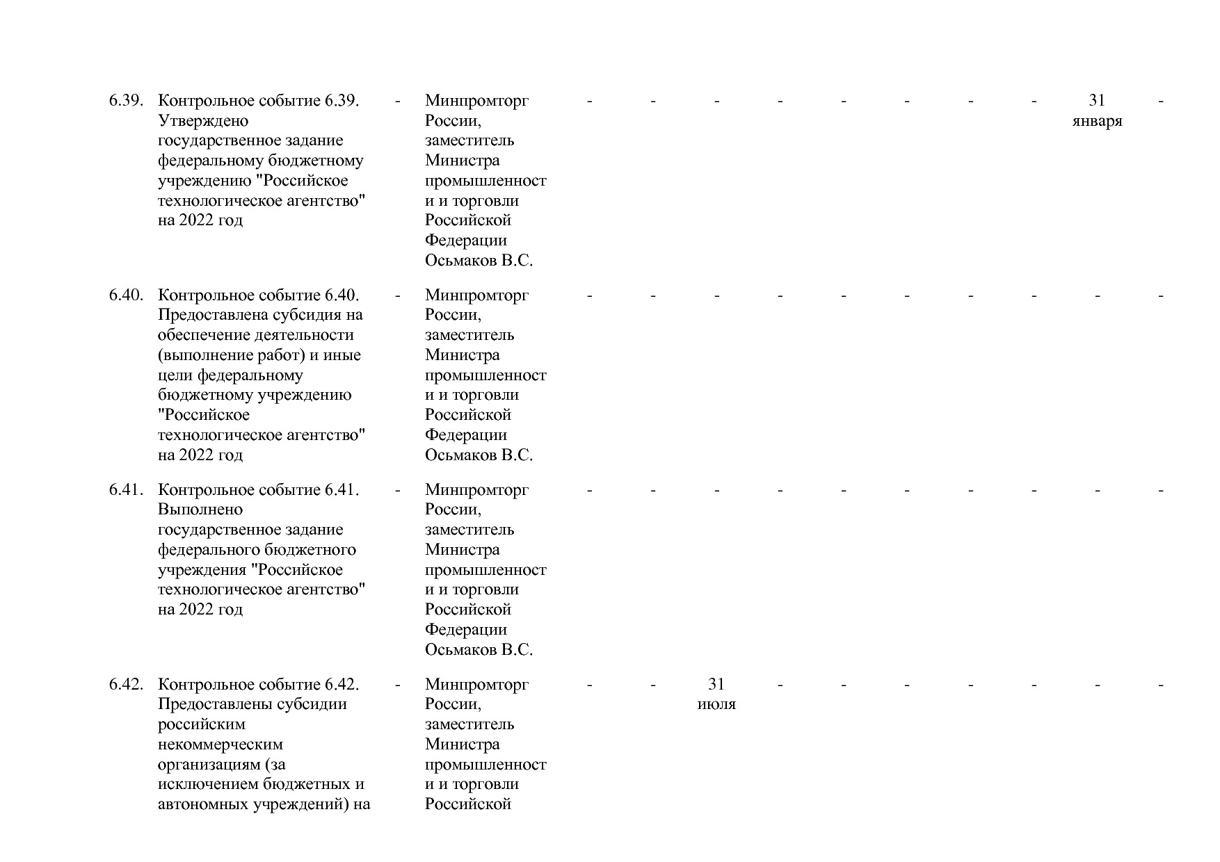 Постановление Правительства РФ от 31_03_2020 N 377-19  О вне.pdf