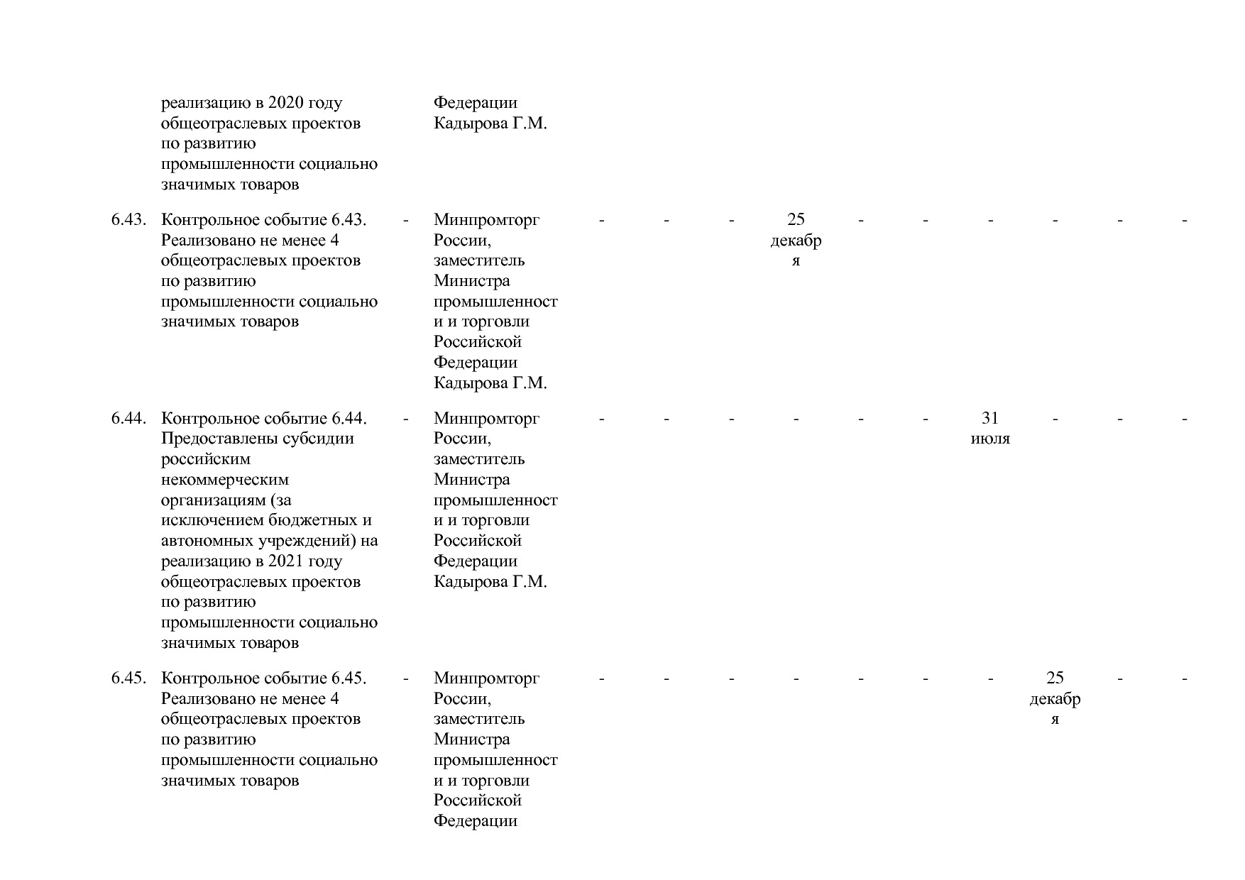 Постановление Правительства РФ от 31_03_2020 N 377-19  О вне.pdf