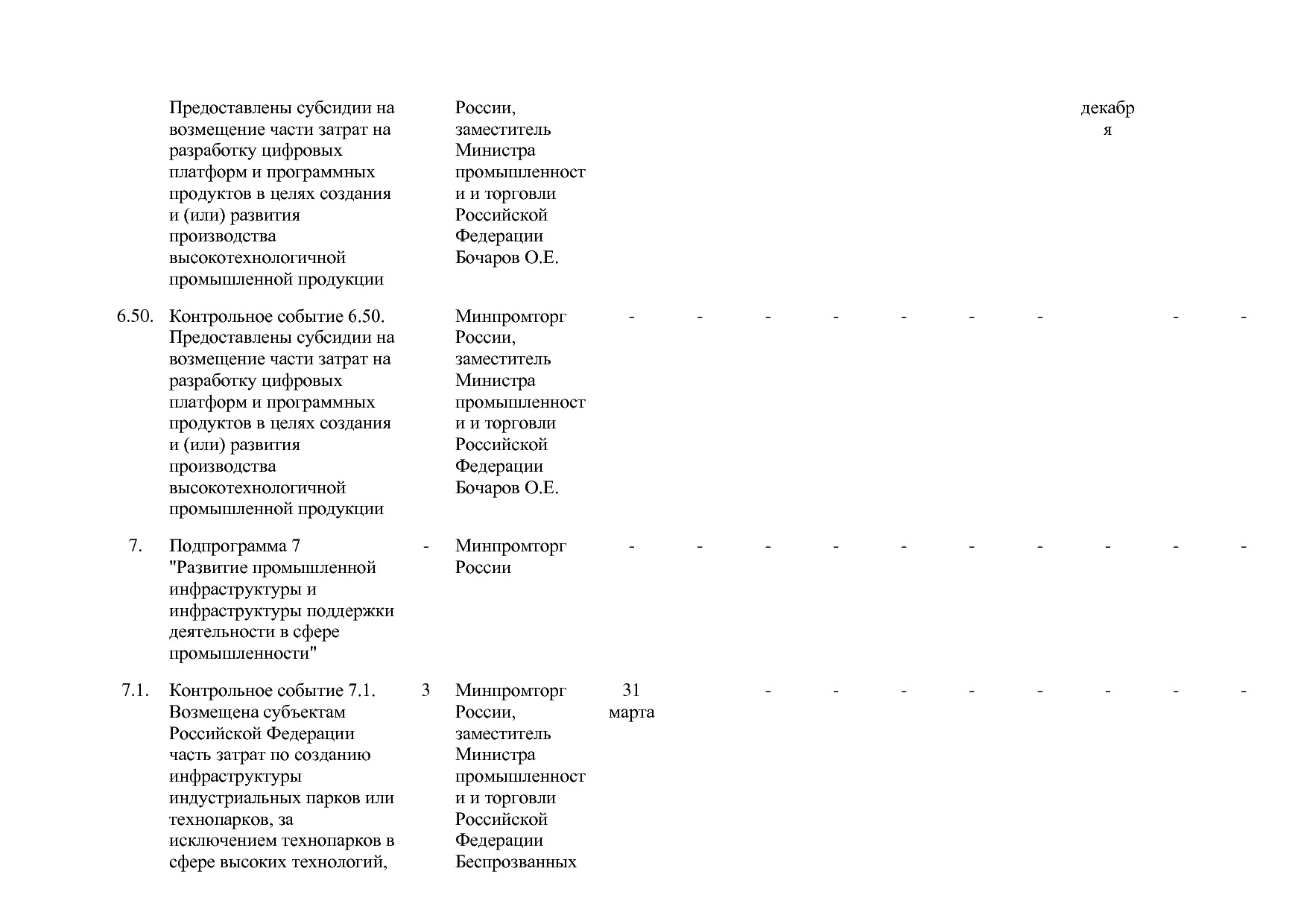 Постановление Правительства РФ от 31_03_2020 N 377-19  О вне.pdf