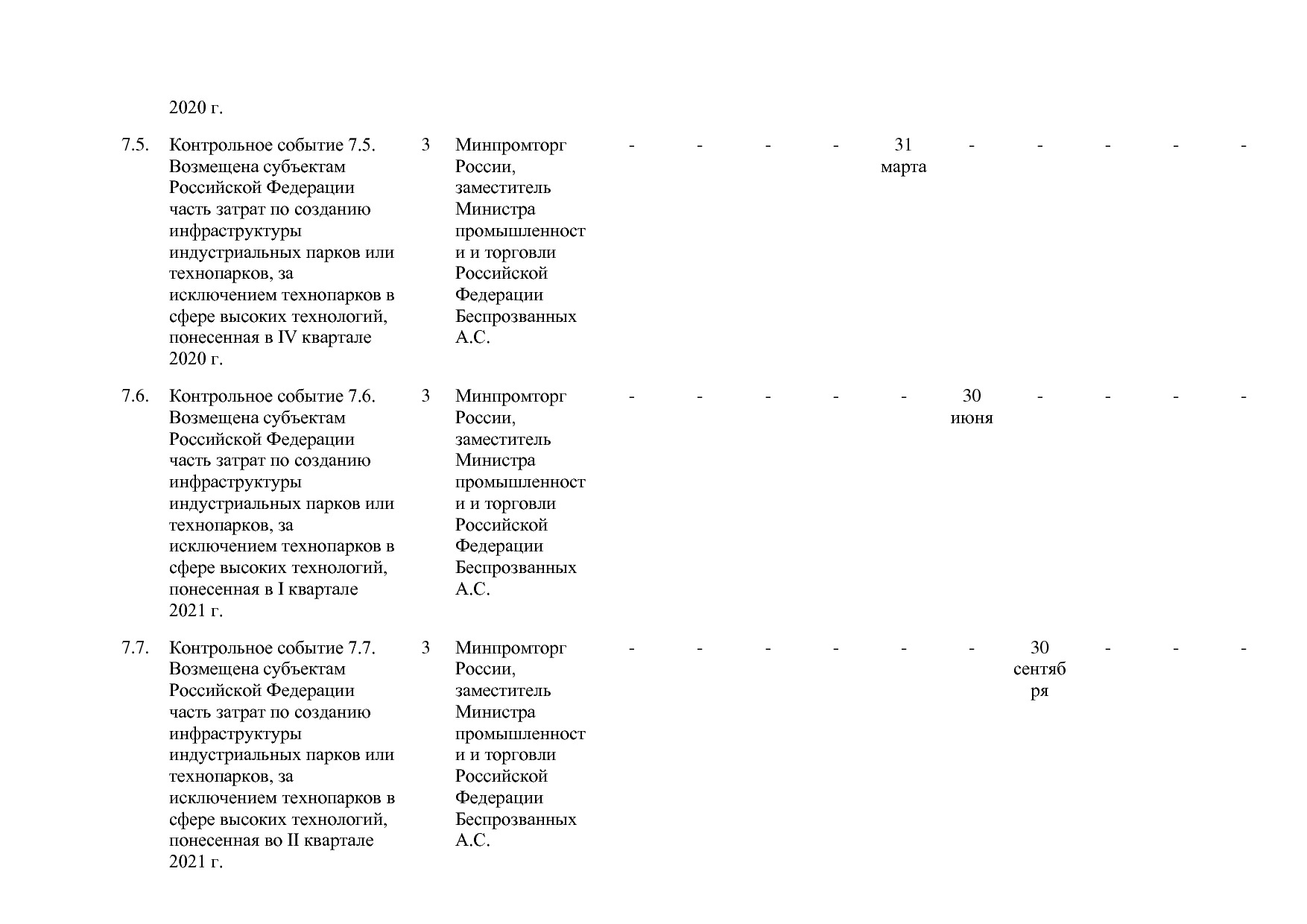 Постановление Правительства РФ от 31_03_2020 N 377-19  О вне.pdf