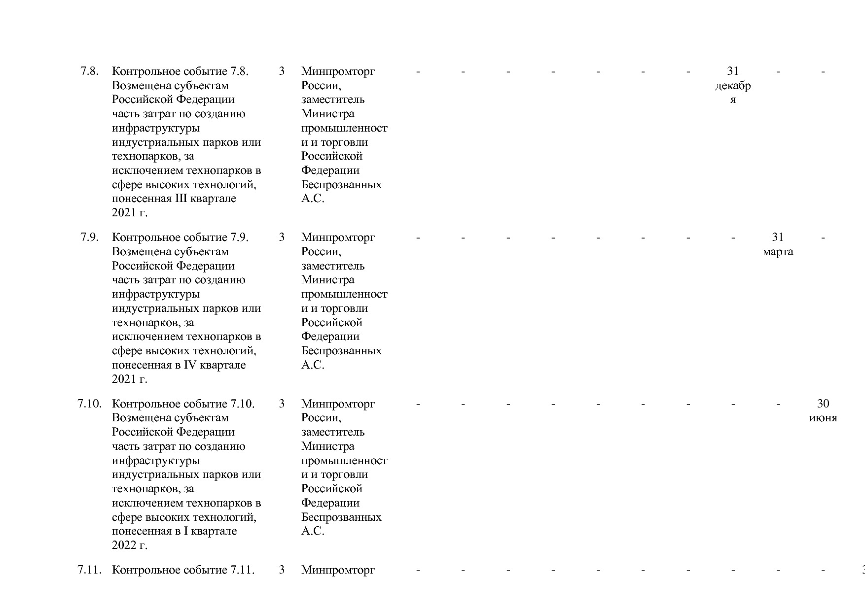 Постановление Правительства РФ от 31_03_2020 N 377-19  О вне.pdf