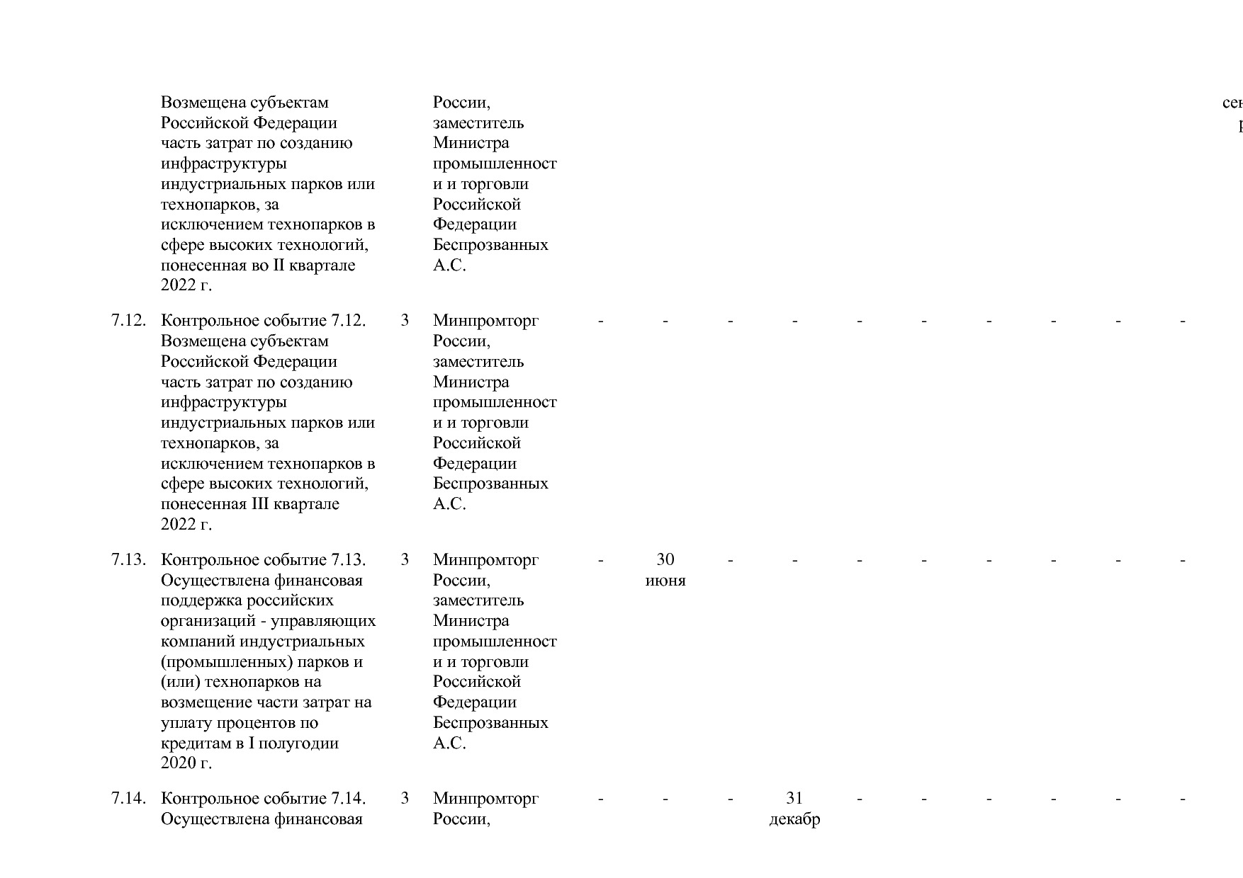 Постановление Правительства РФ от 31_03_2020 N 377-19  О вне.pdf