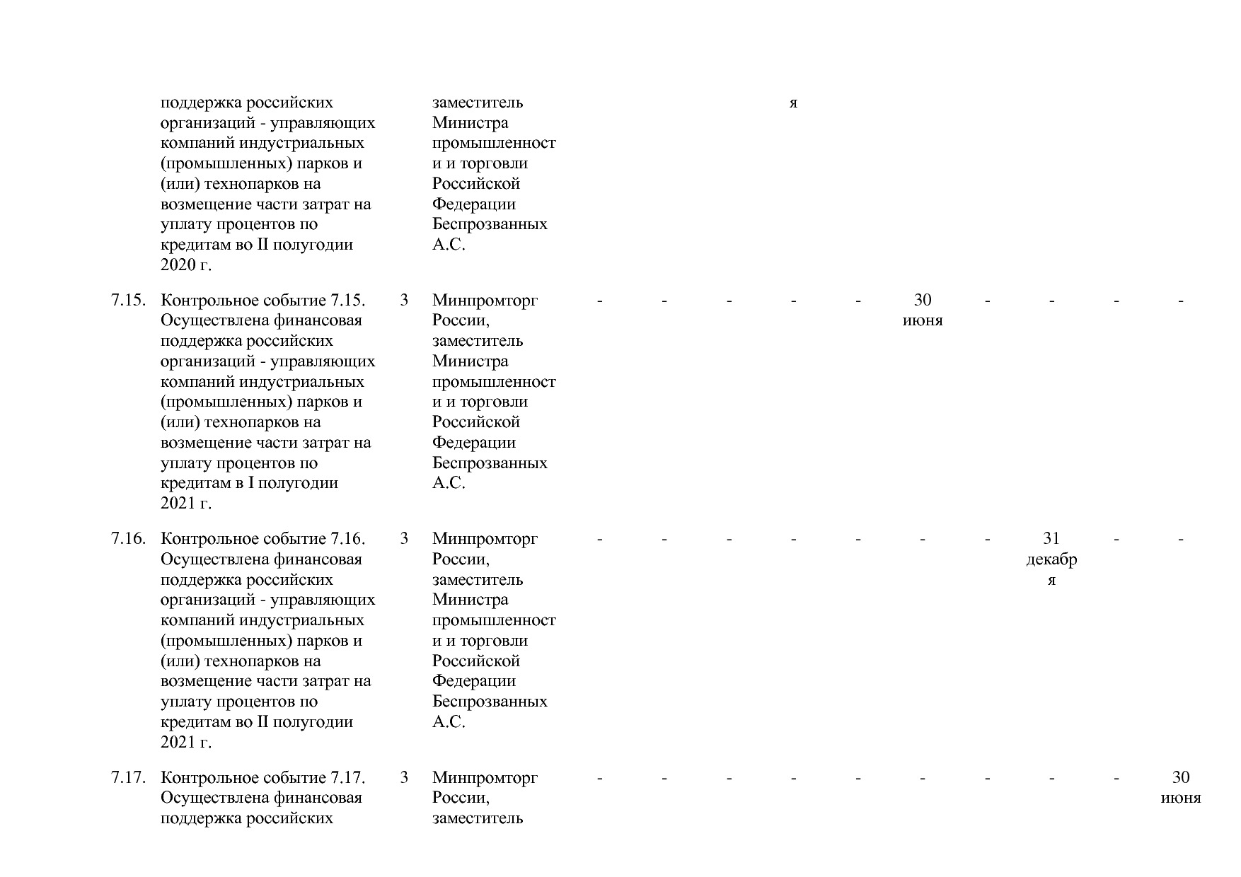 Постановление Правительства РФ от 31_03_2020 N 377-19  О вне.pdf
