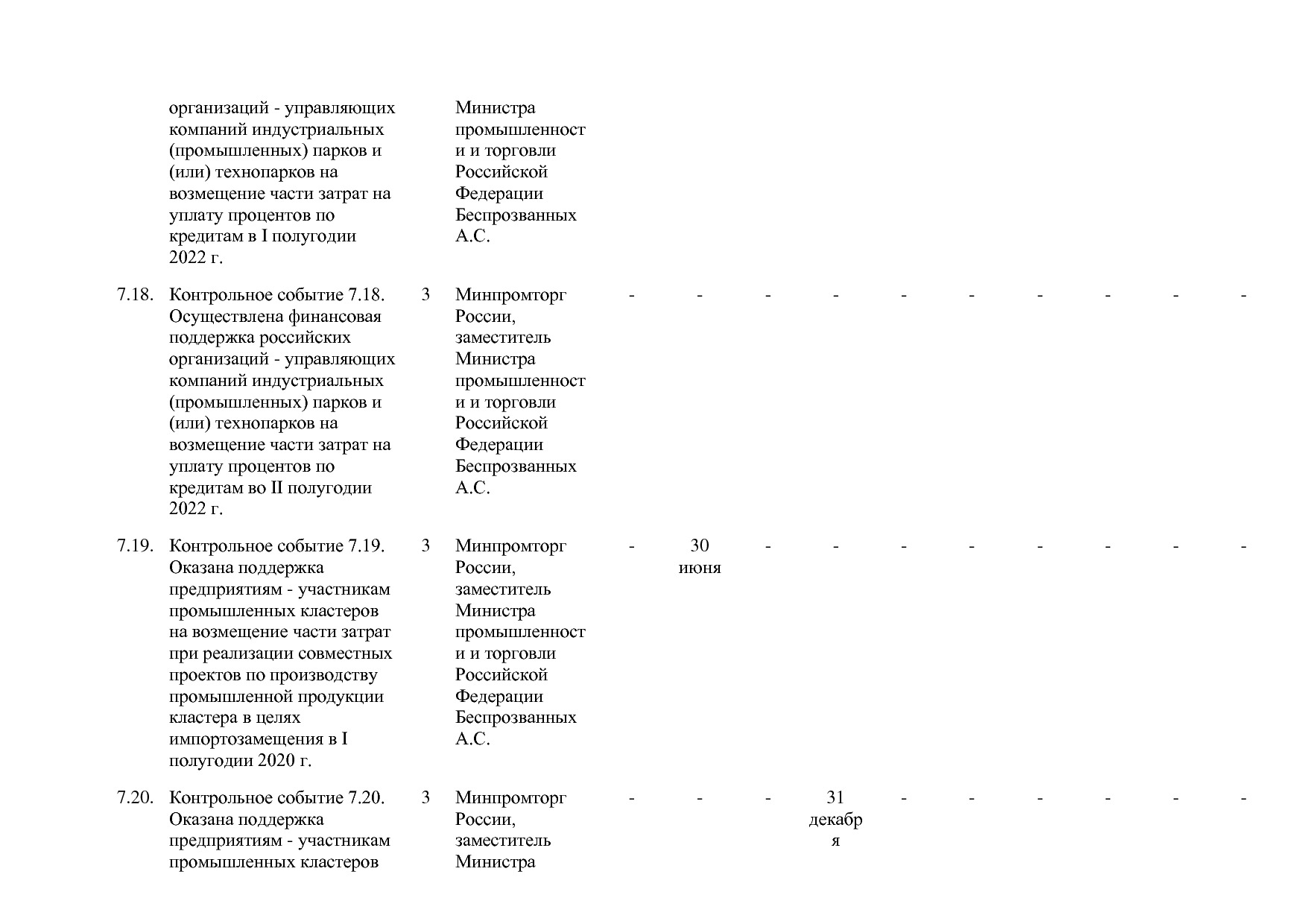 Постановление Правительства РФ от 31_03_2020 N 377-19  О вне.pdf