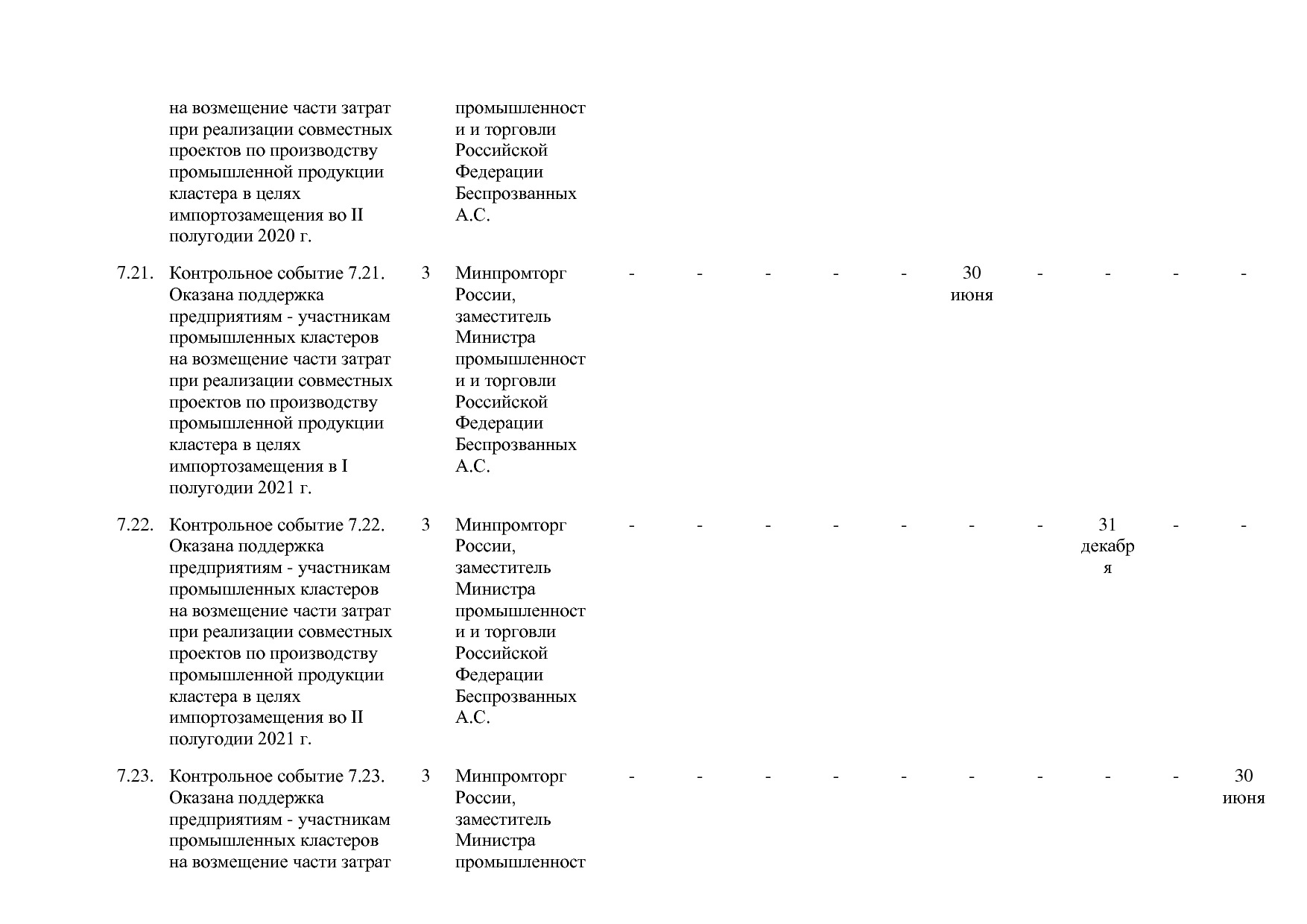 Постановление Правительства РФ от 31_03_2020 N 377-19  О вне.pdf