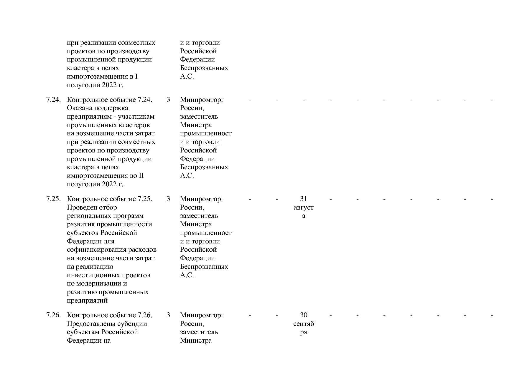 Постановление Правительства РФ от 31_03_2020 N 377-19  О вне.pdf