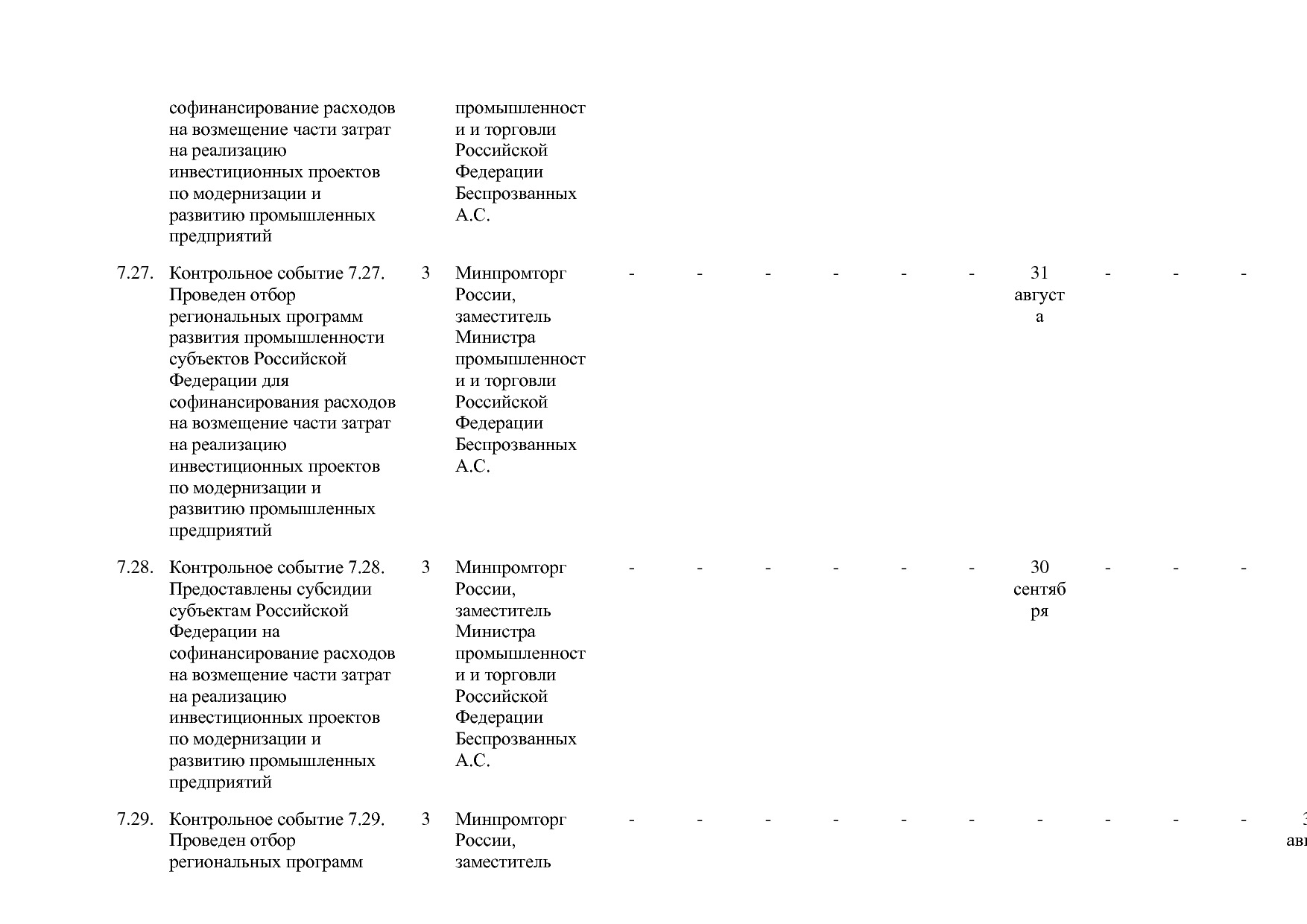 Постановление Правительства РФ от 31_03_2020 N 377-19  О вне.pdf