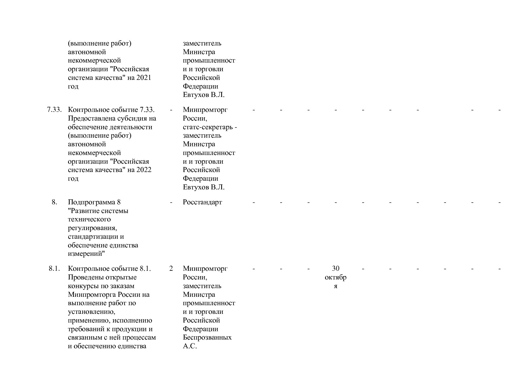 Постановление Правительства РФ от 31_03_2020 N 377-19  О вне.pdf